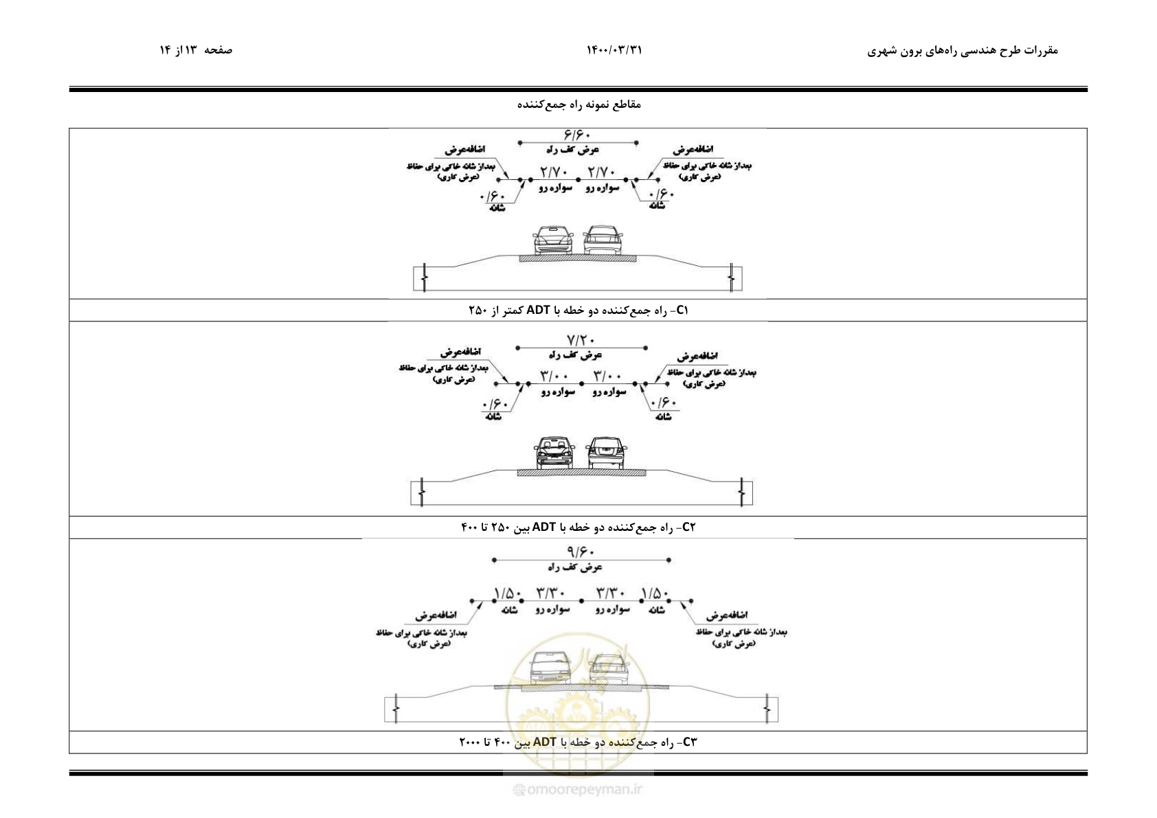 صفحه 25 از 226
