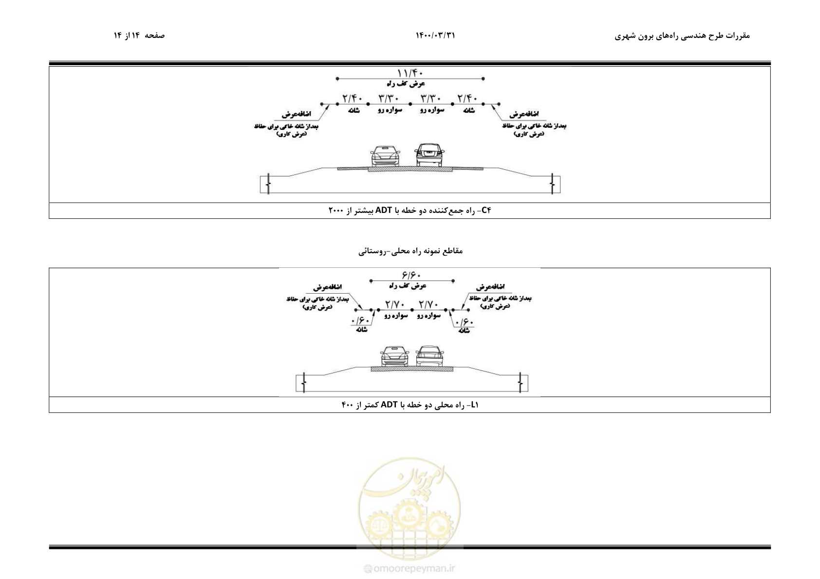 صفحه 26 از 226