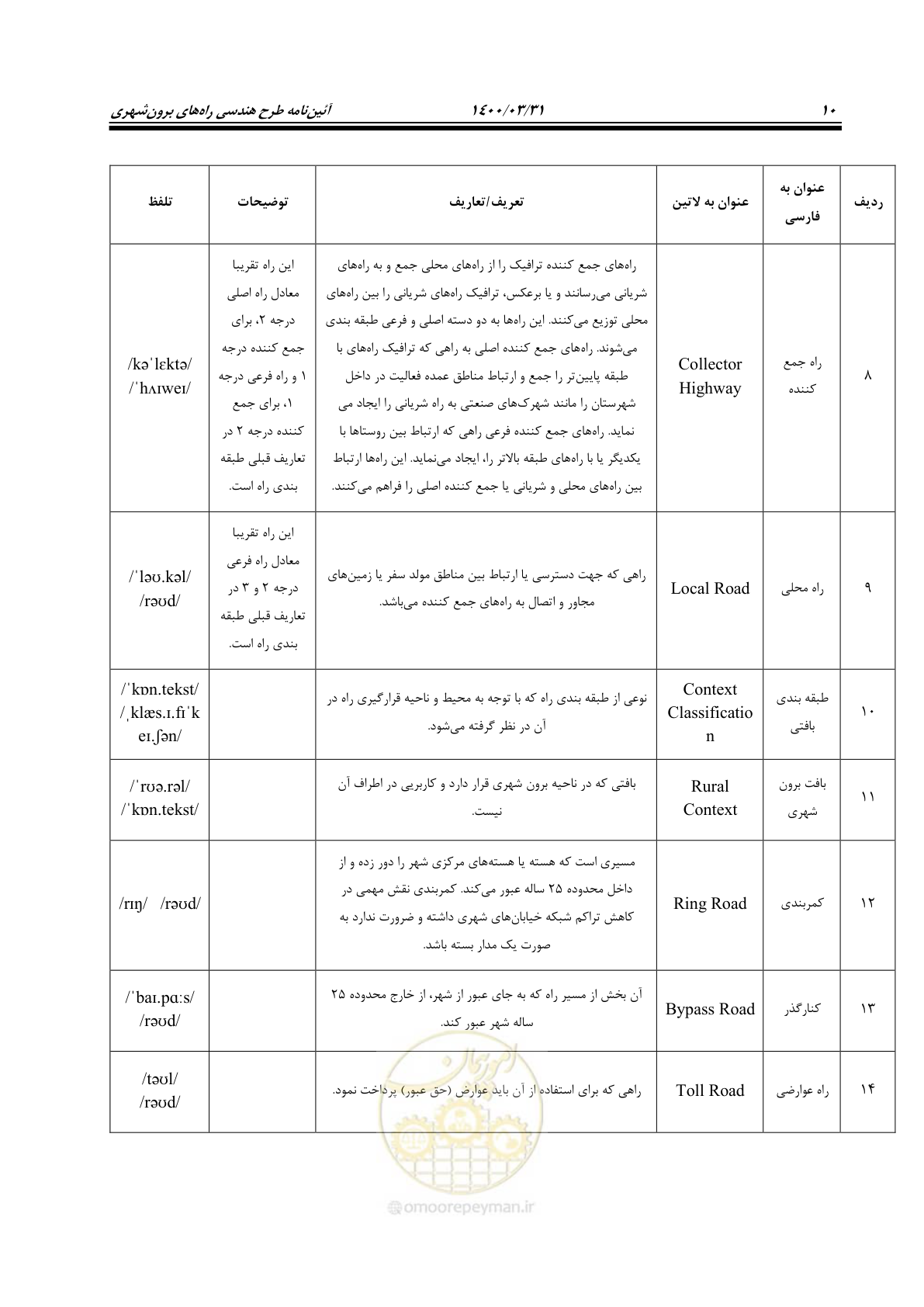 صفحه 46 از 226