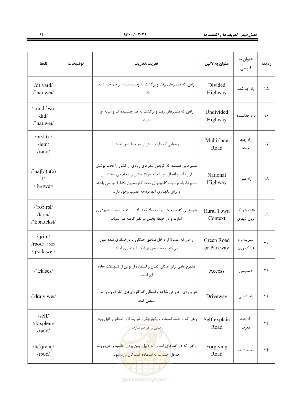 صفحه 47 از 226