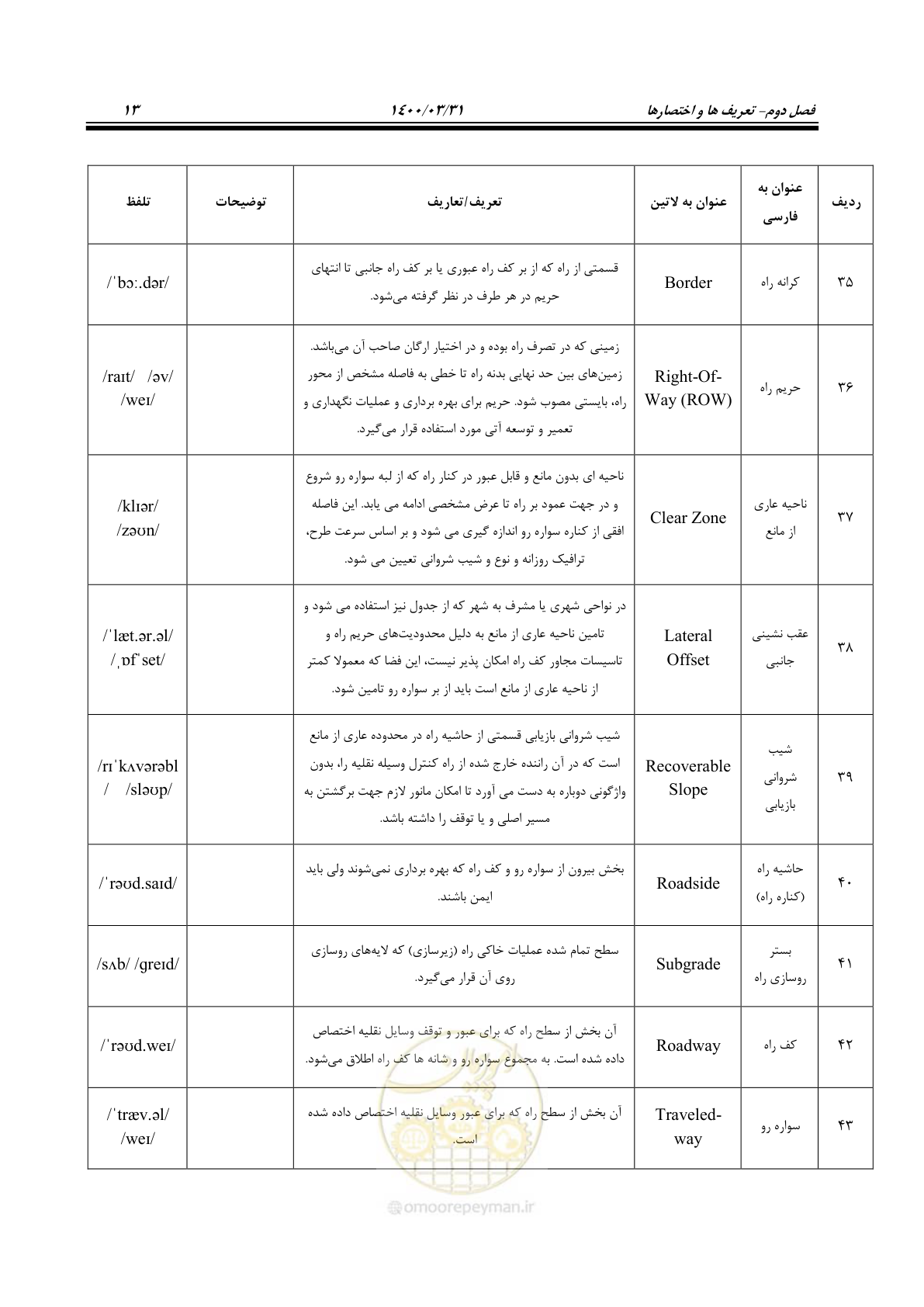 صفحه 49 از 226