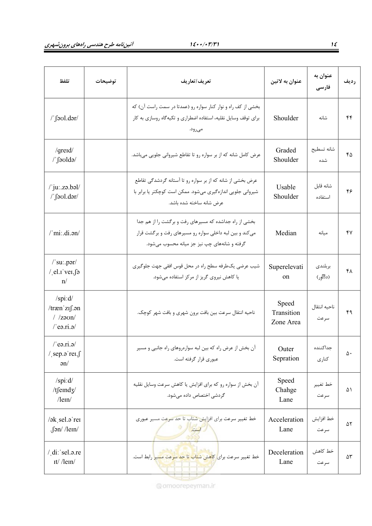 صفحه 50 از 226