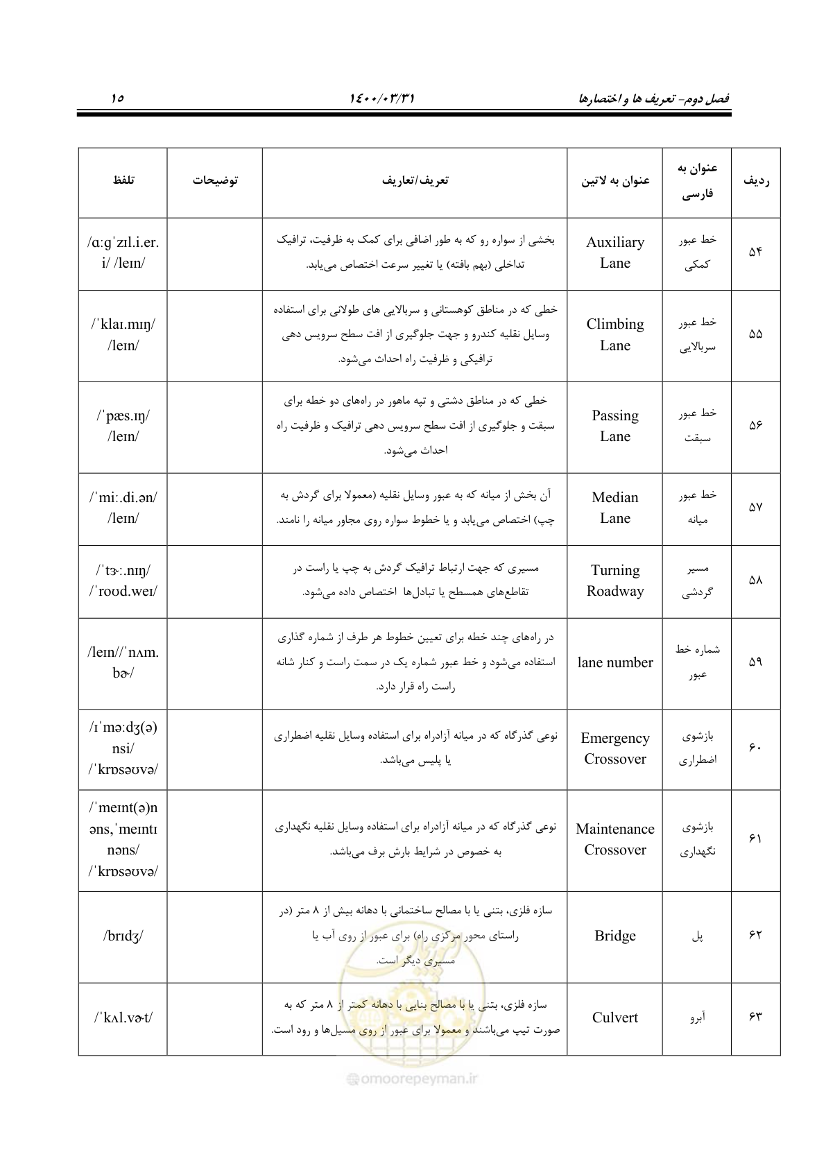 صفحه 51 از 226