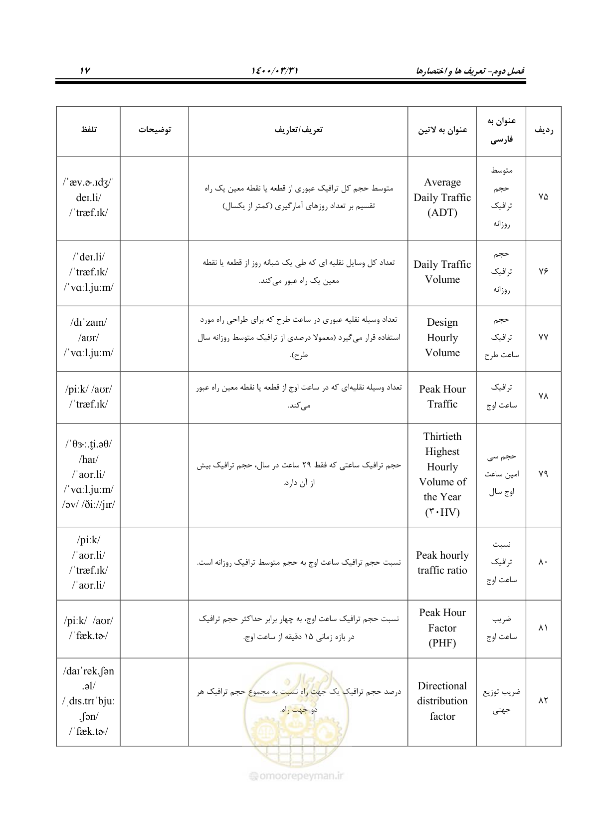 صفحه 53 از 226
