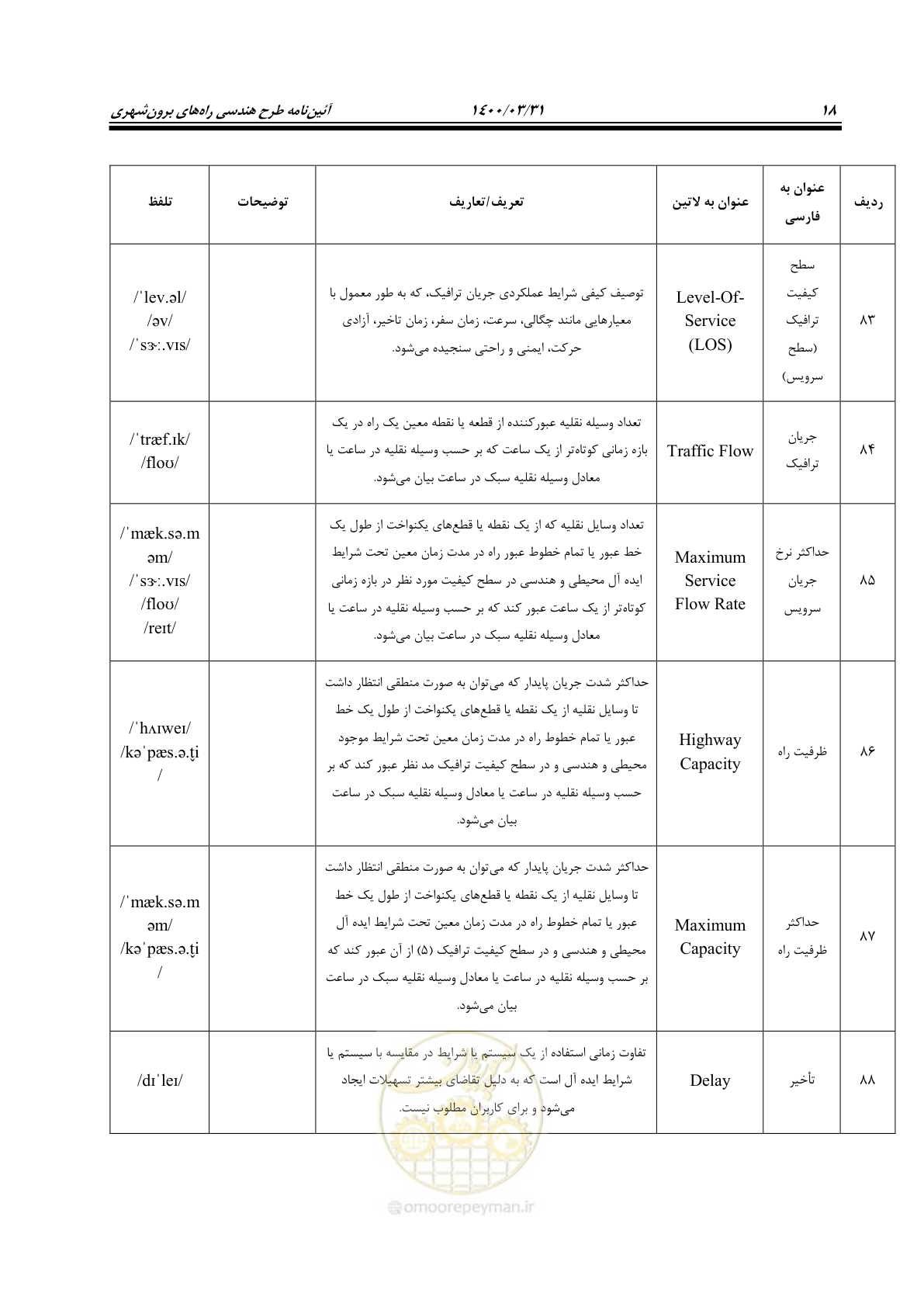 صفحه 54 از 226