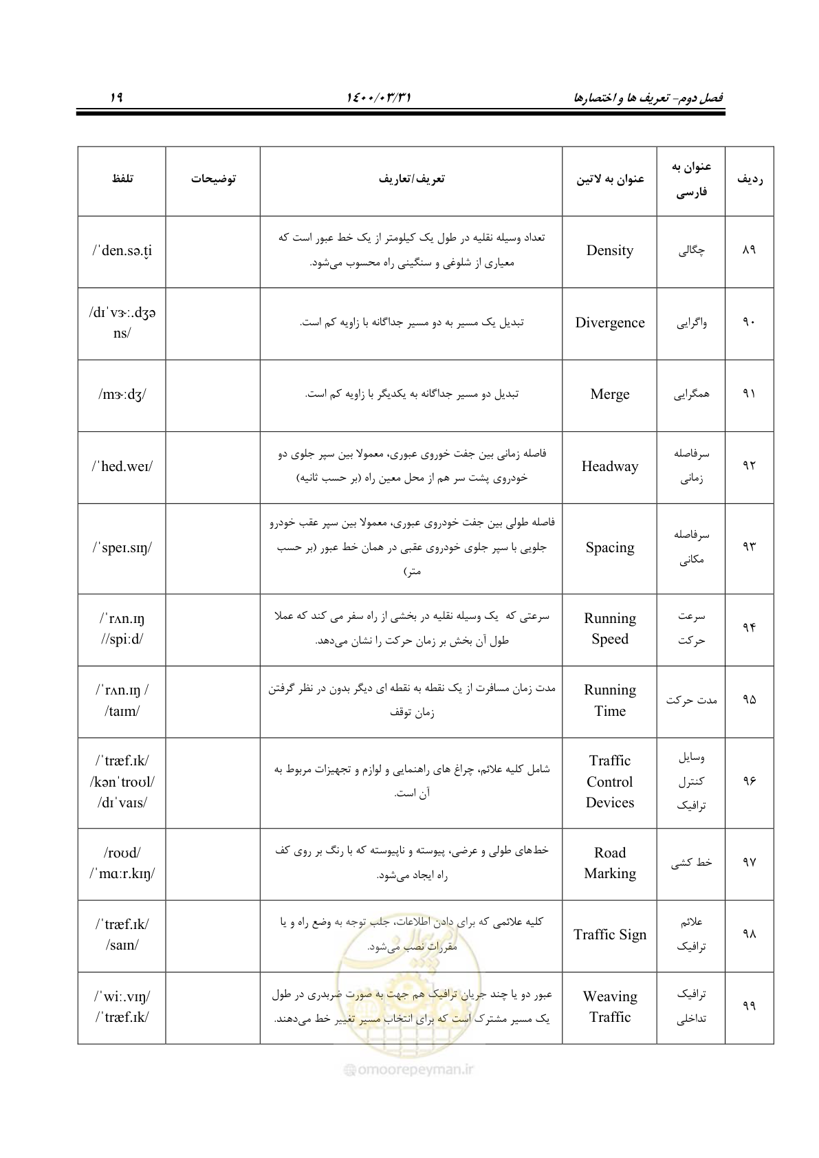 صفحه 55 از 226