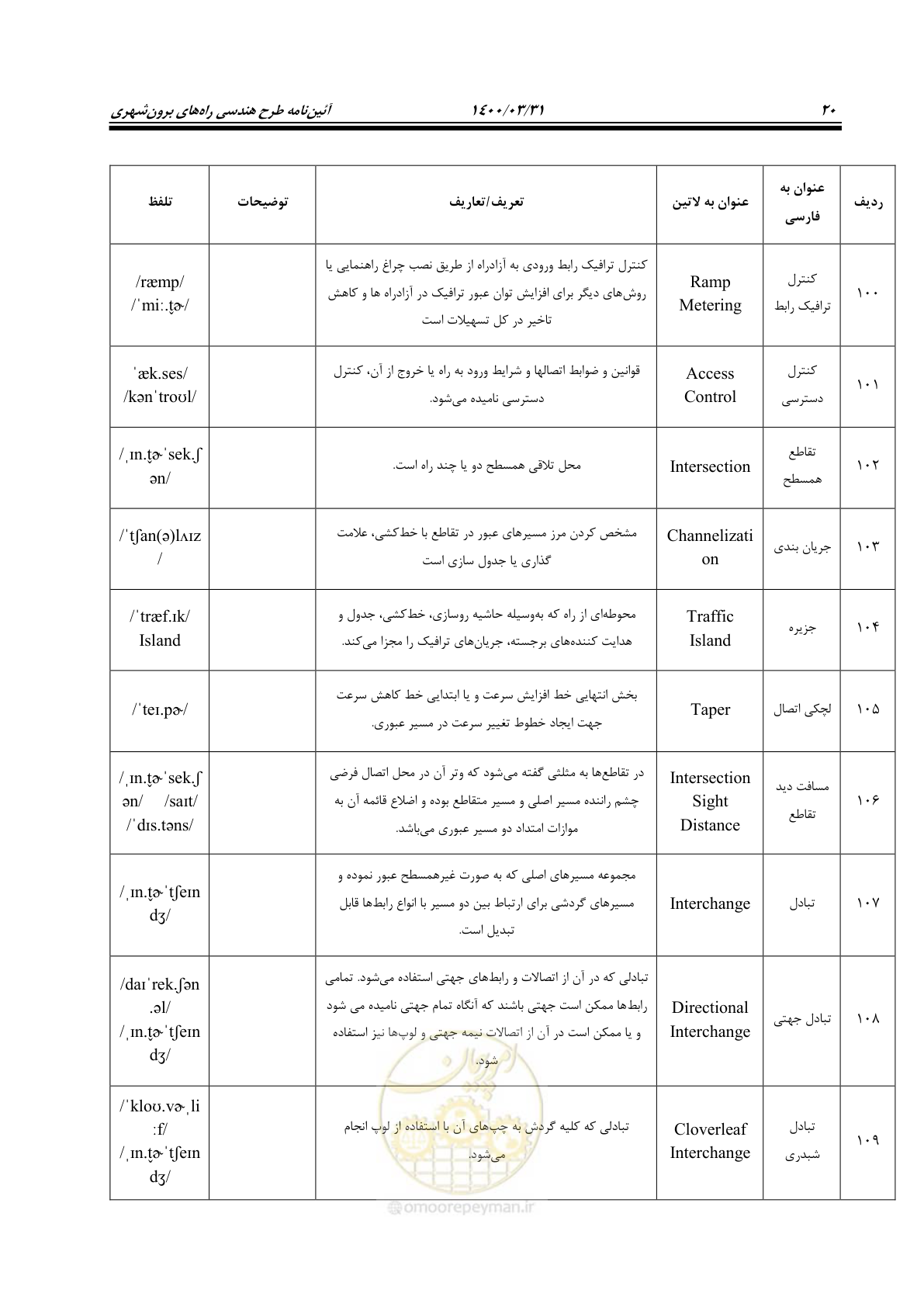 صفحه 56 از 226