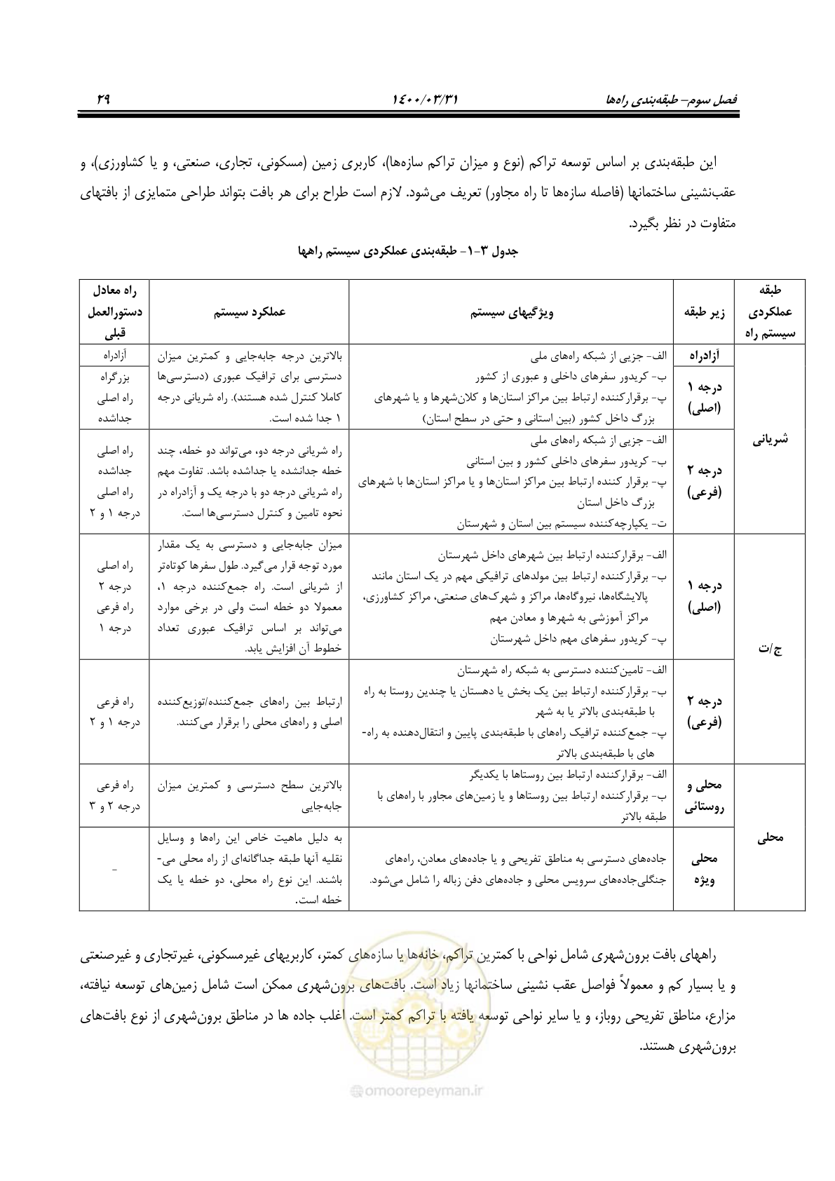 صفحه 65 از 226