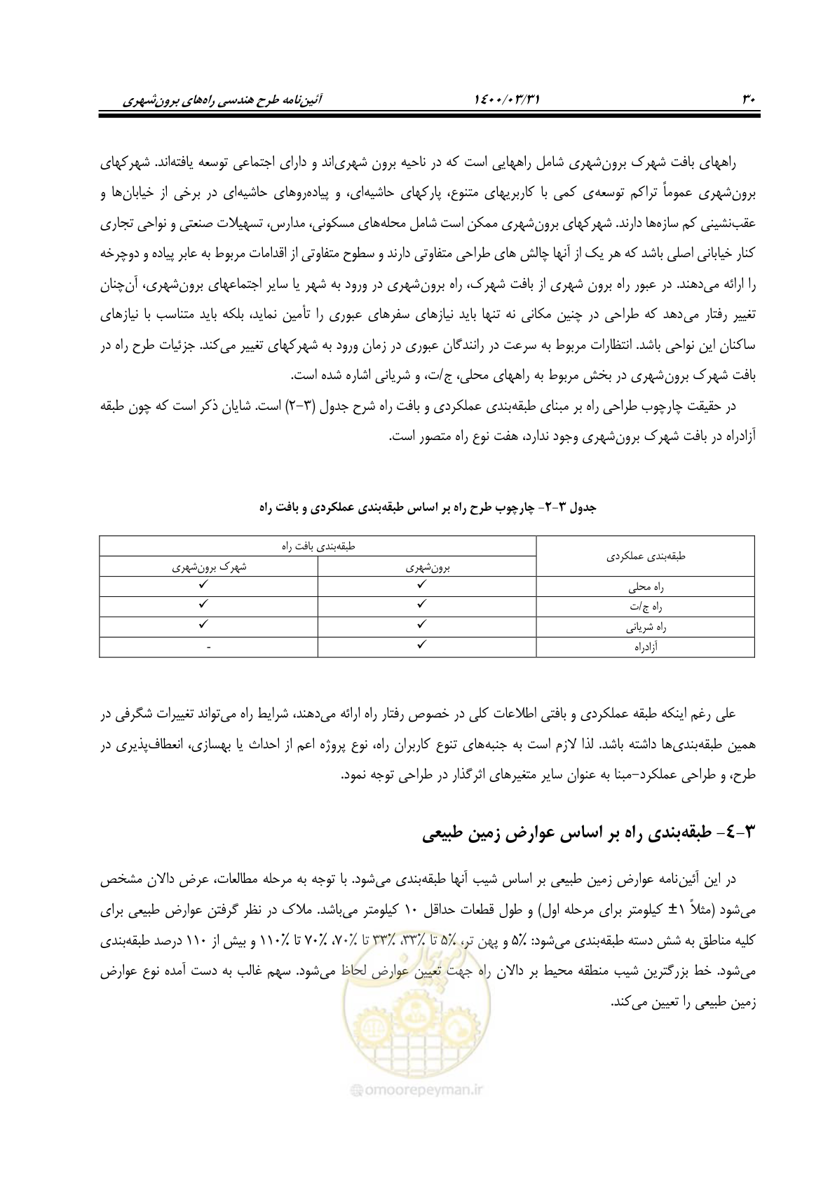 صفحه 66 از 226