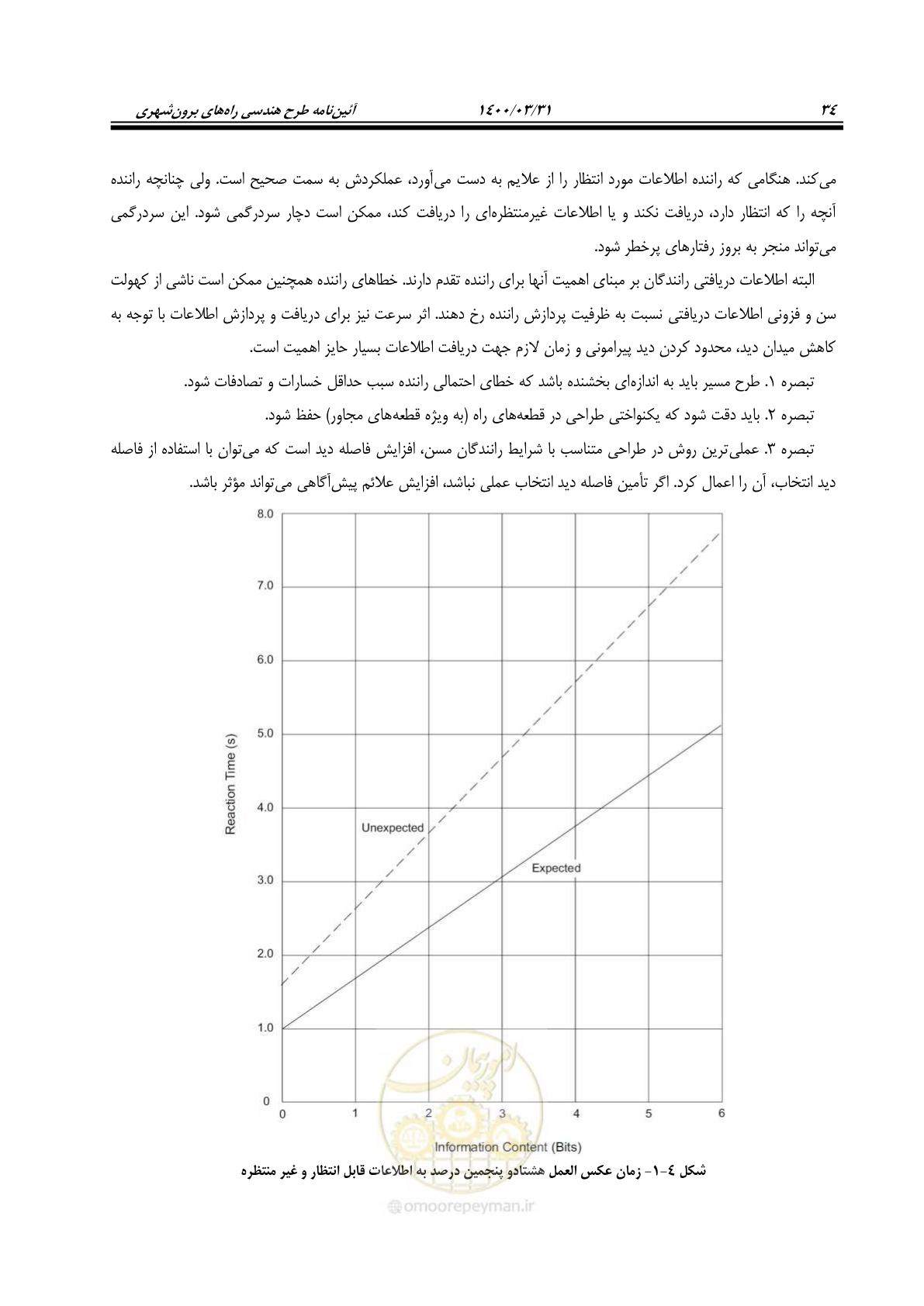 صفحه 70 از 226