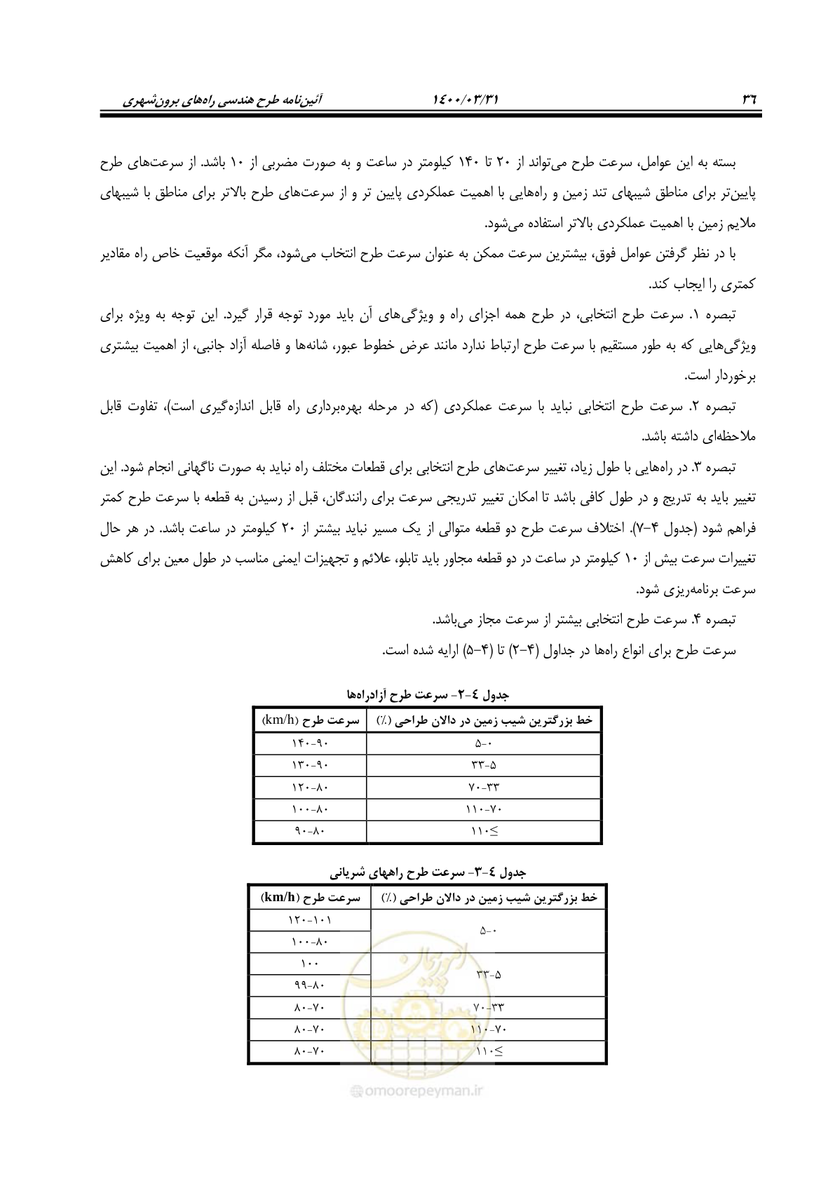 صفحه 72 از 226