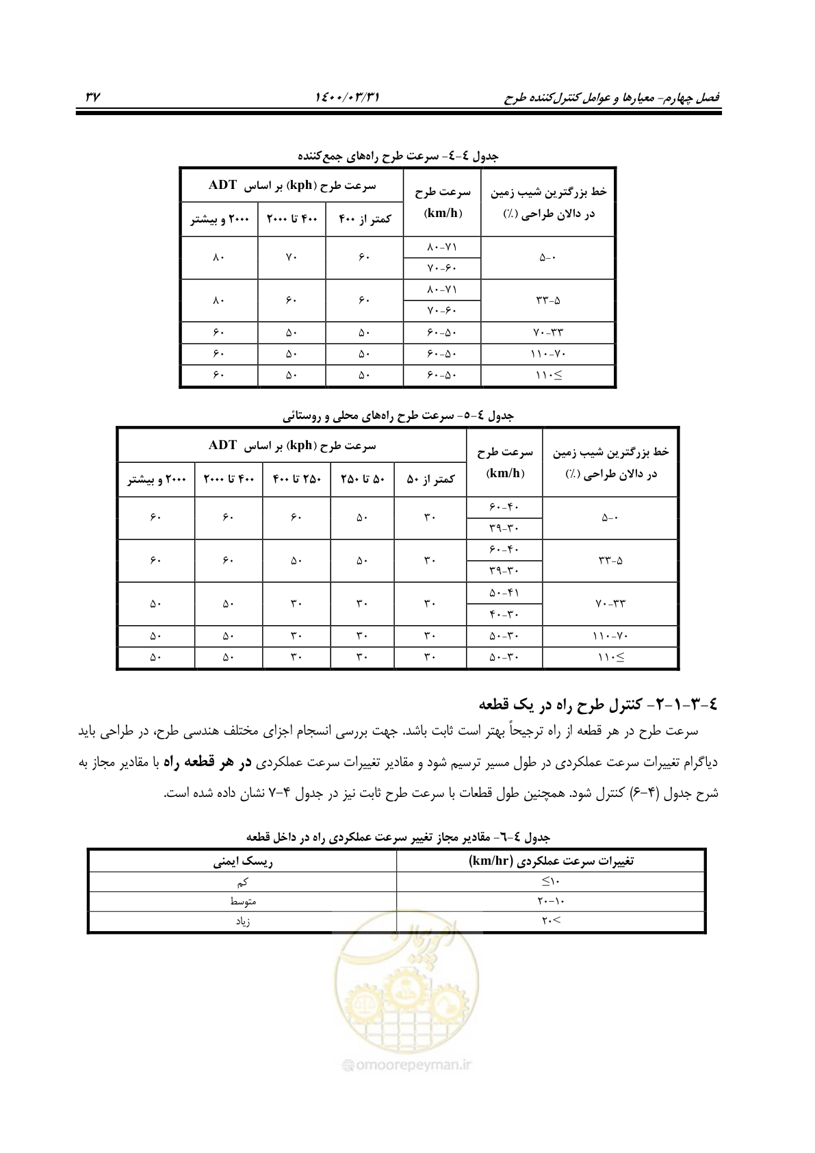 صفحه 73 از 226