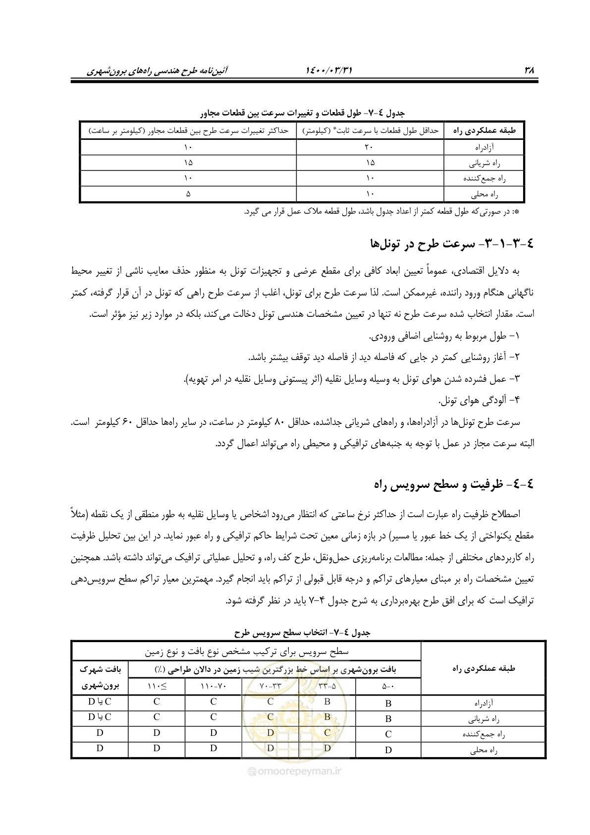 صفحه 74 از 226
