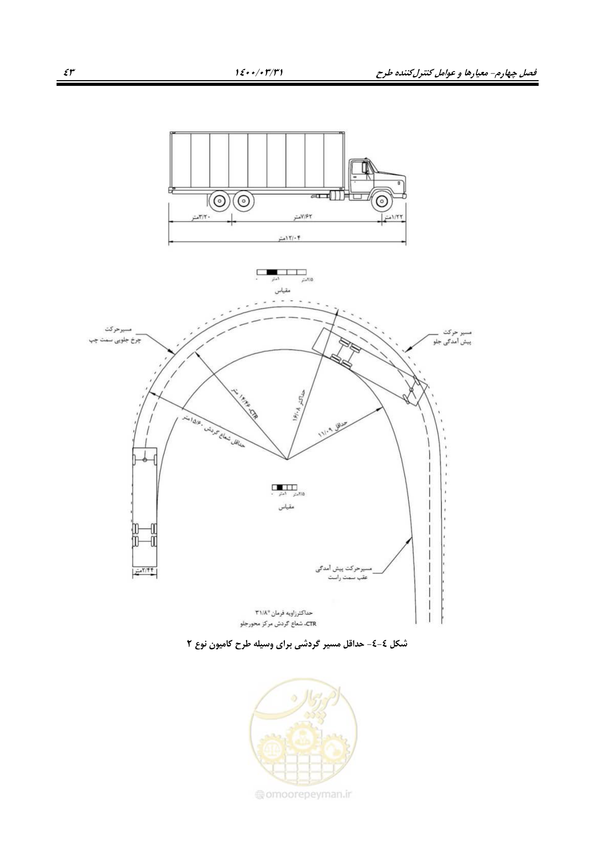 صفحه 79 از 226