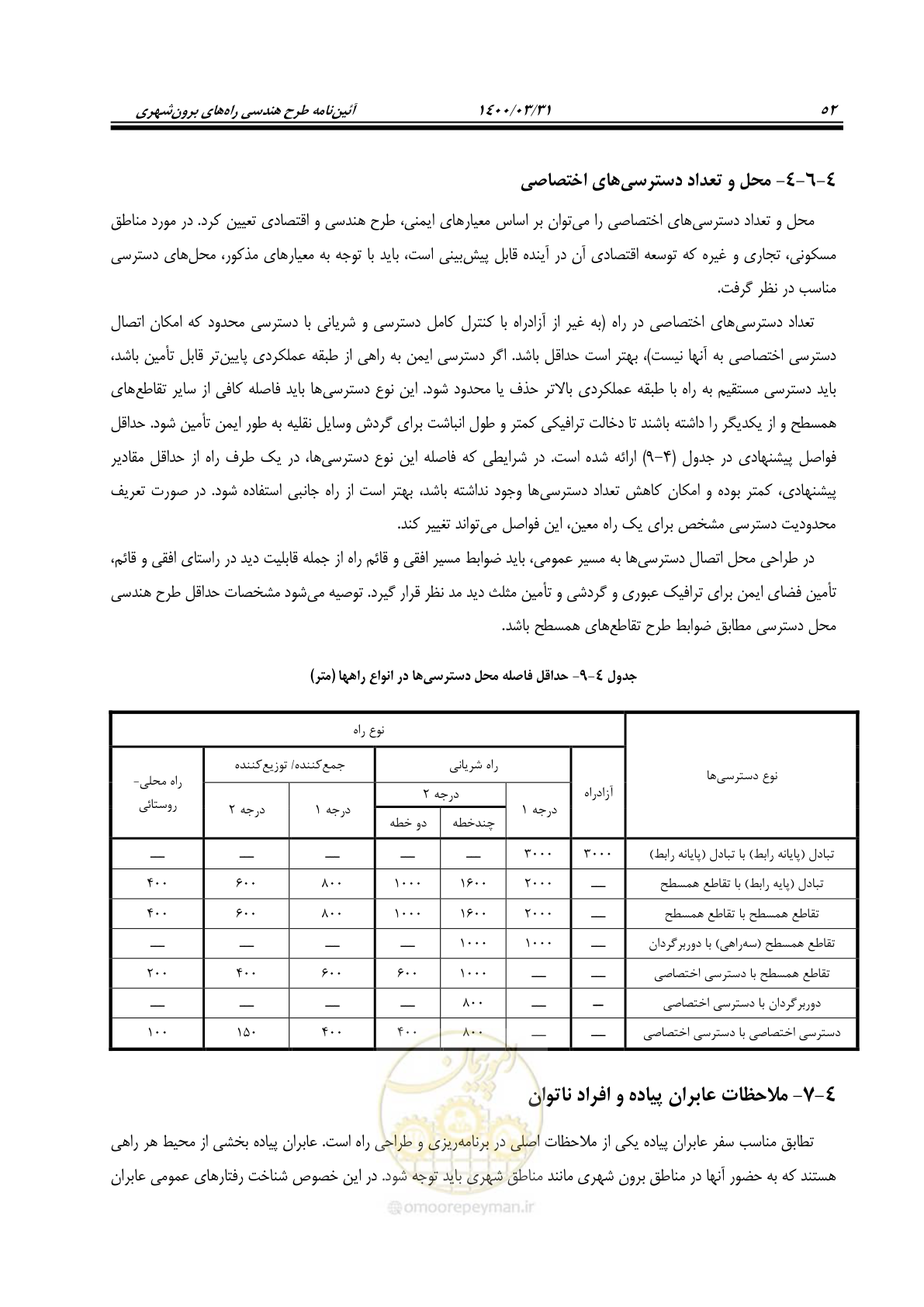 صفحه 88 از 226