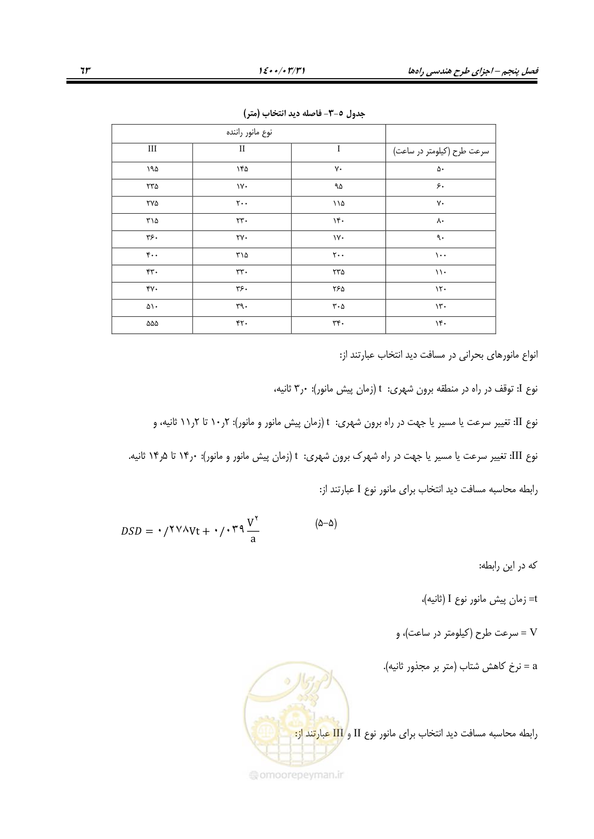 صفحه 99 از 226