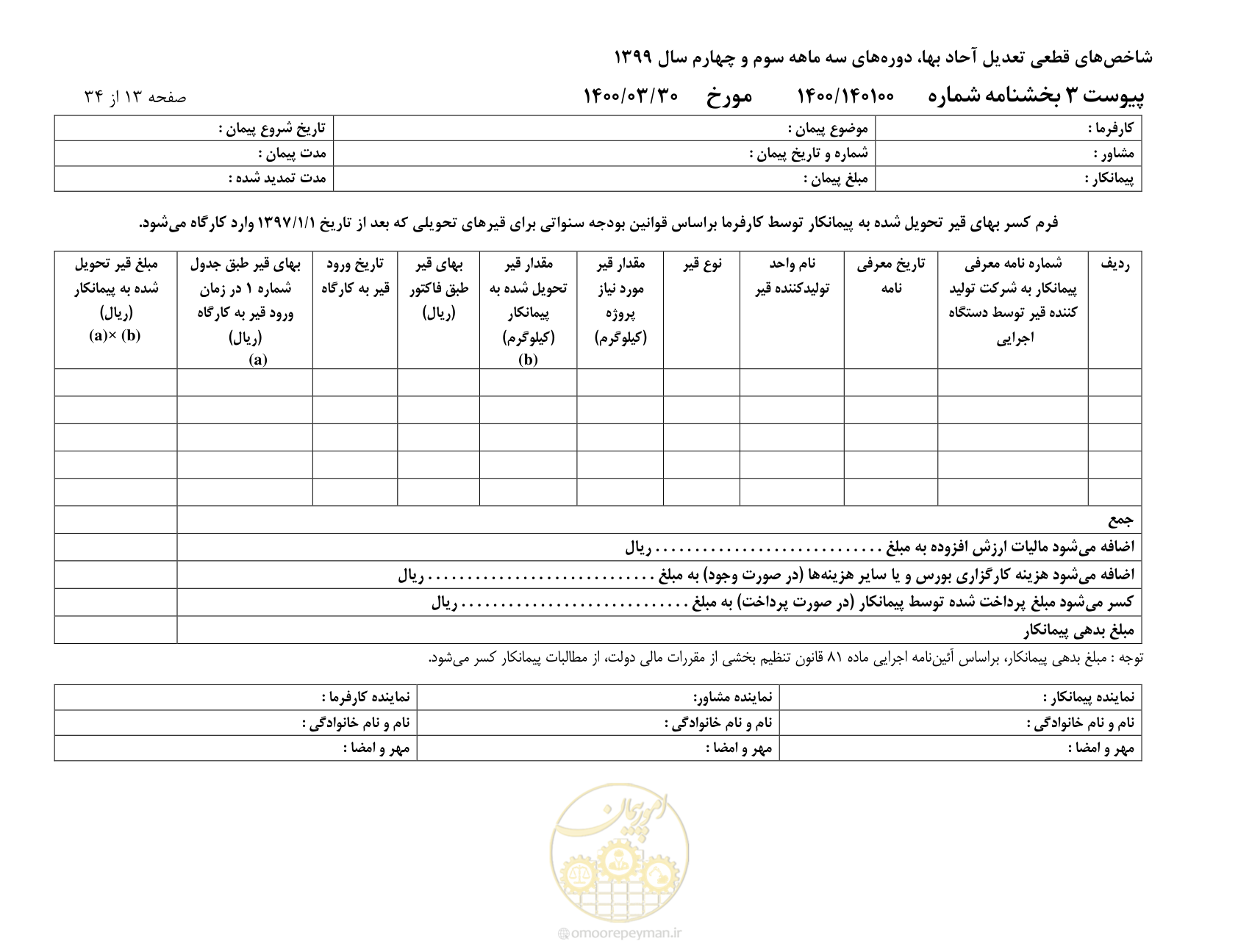 صفحه 16 از 37