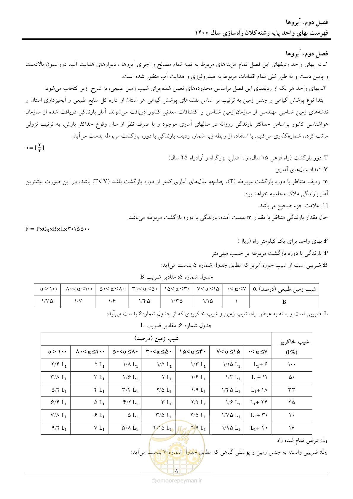 صفحه 11 از 42