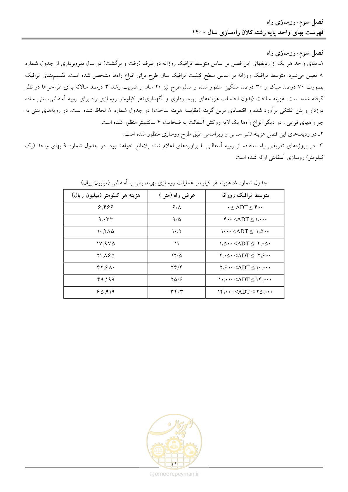صفحه 14 از 42