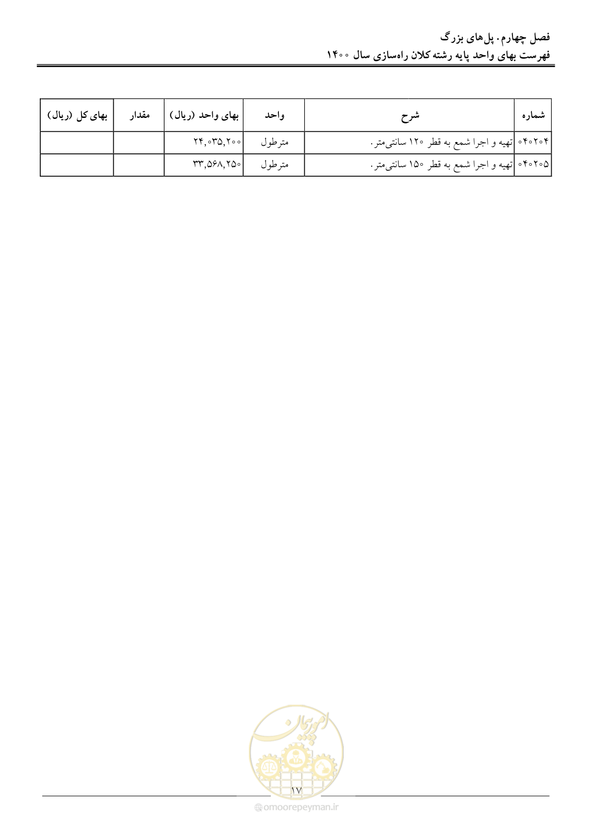 صفحه 20 از 42