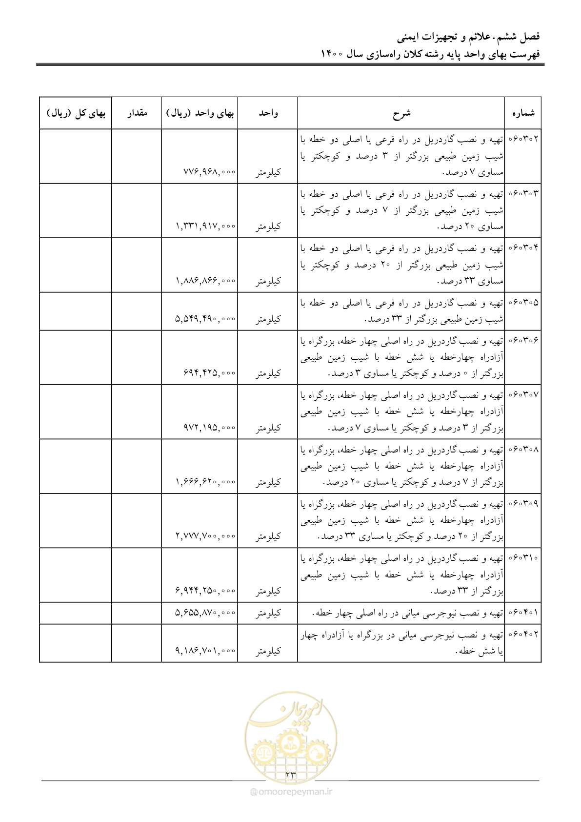 صفحه 26 از 42