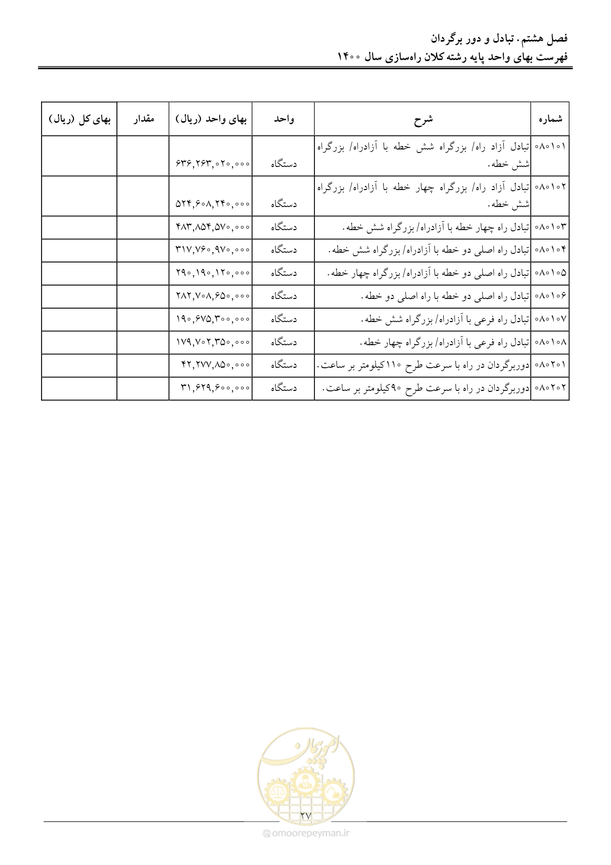 صفحه 30 از 42