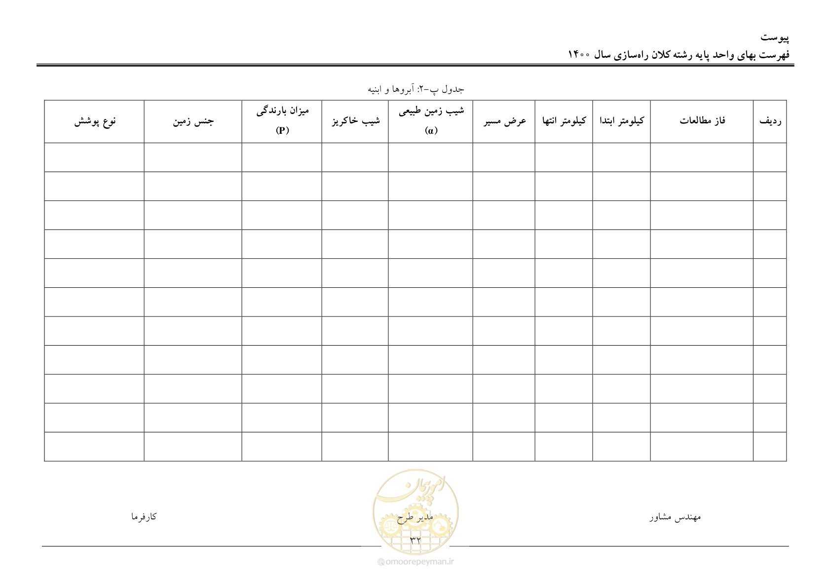 صفحه 35 از 42