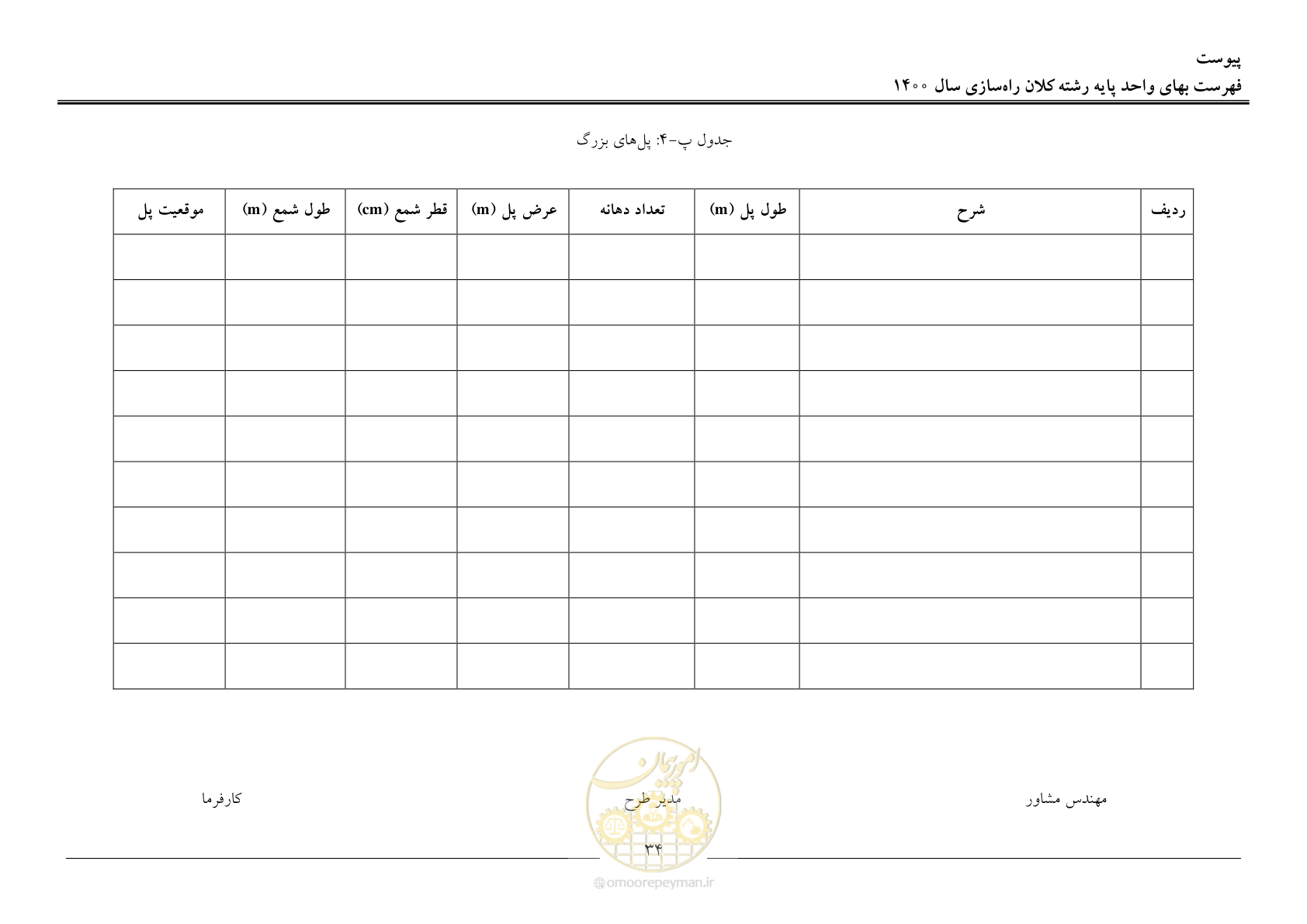 صفحه 37 از 42