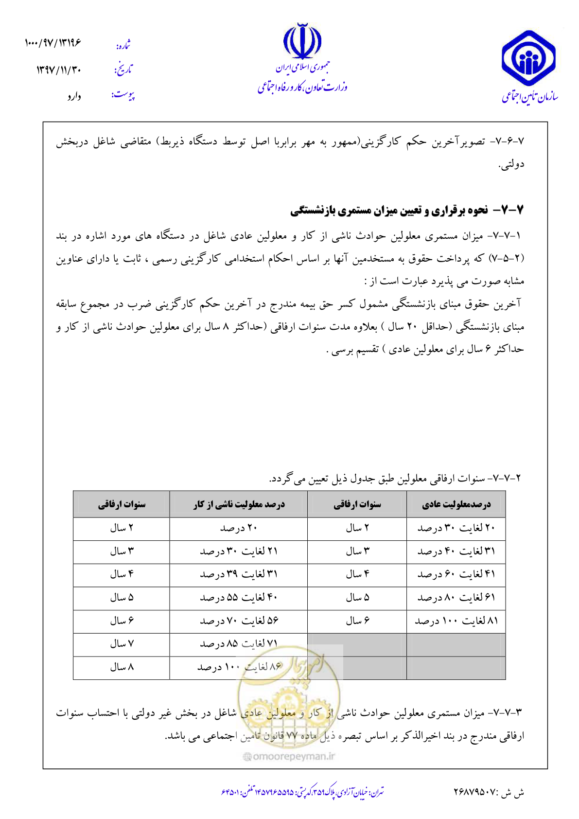 صفحه 109 از 142