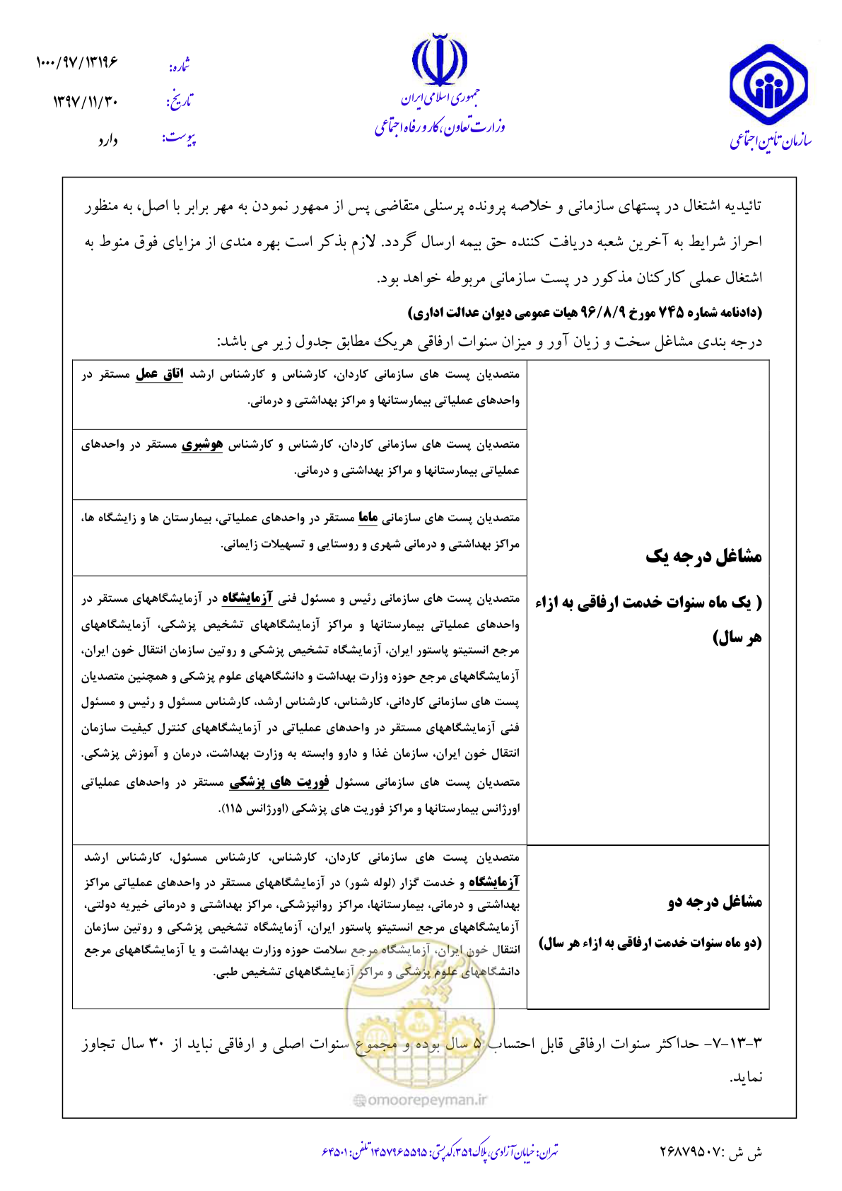 صفحه 114 از 142