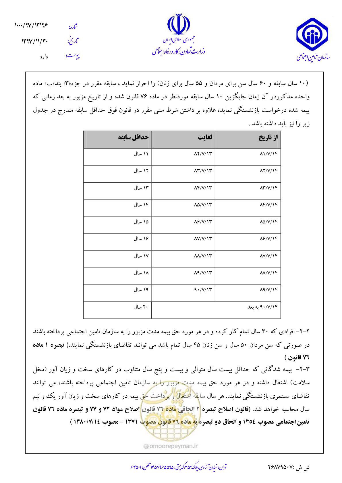 صفحه 3 از 142