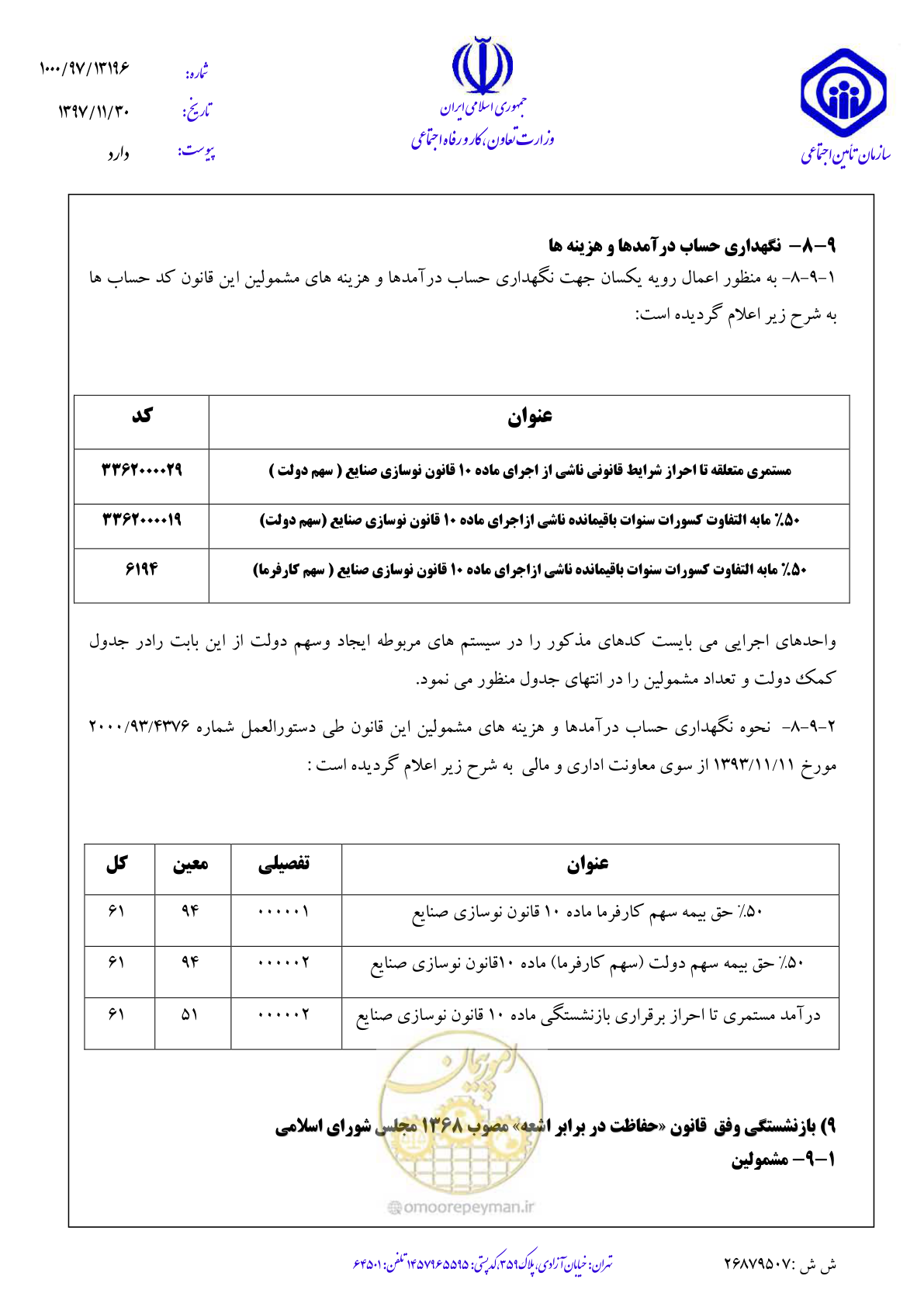 صفحه 52 از 142