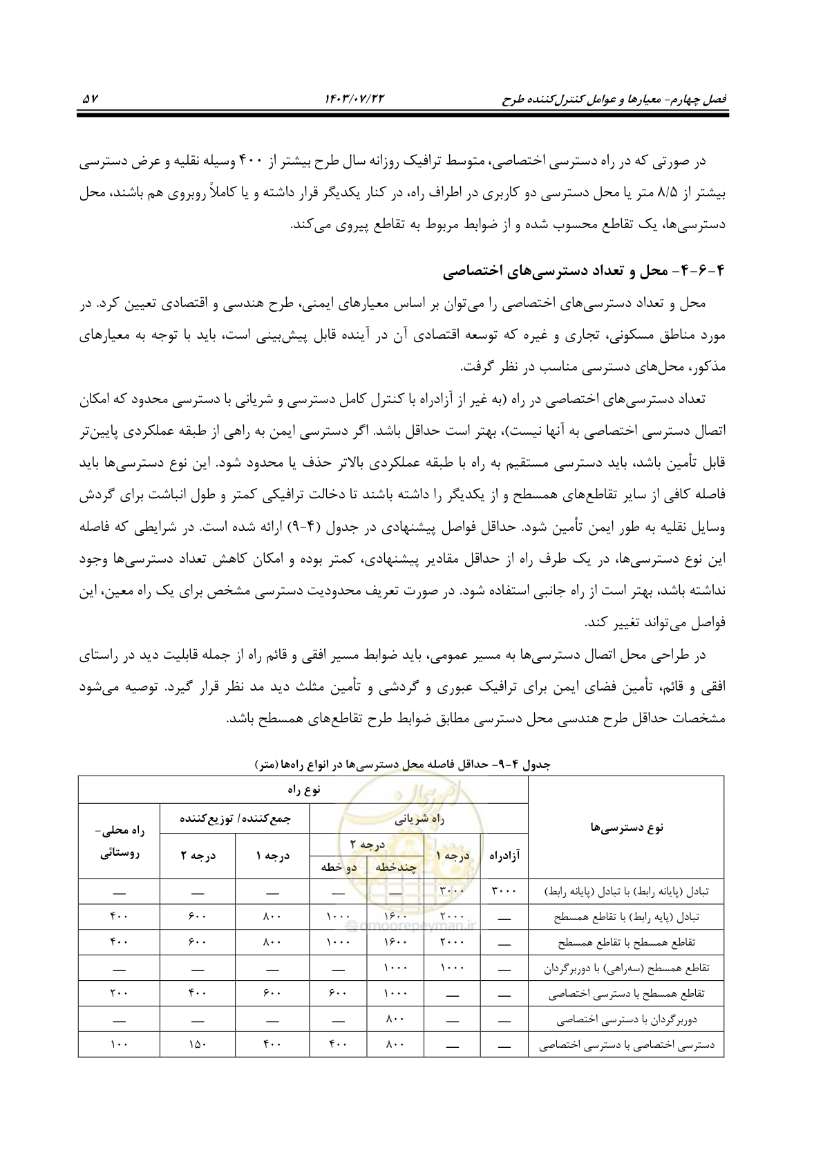 صفحه 102 از 243