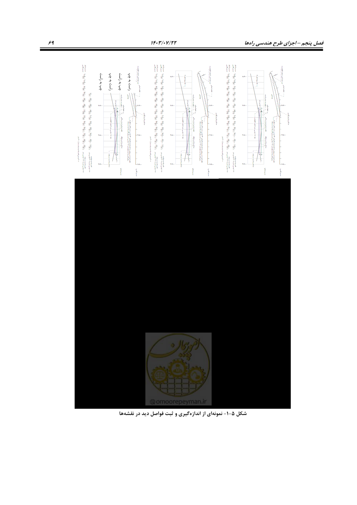 صفحه 114 از 243