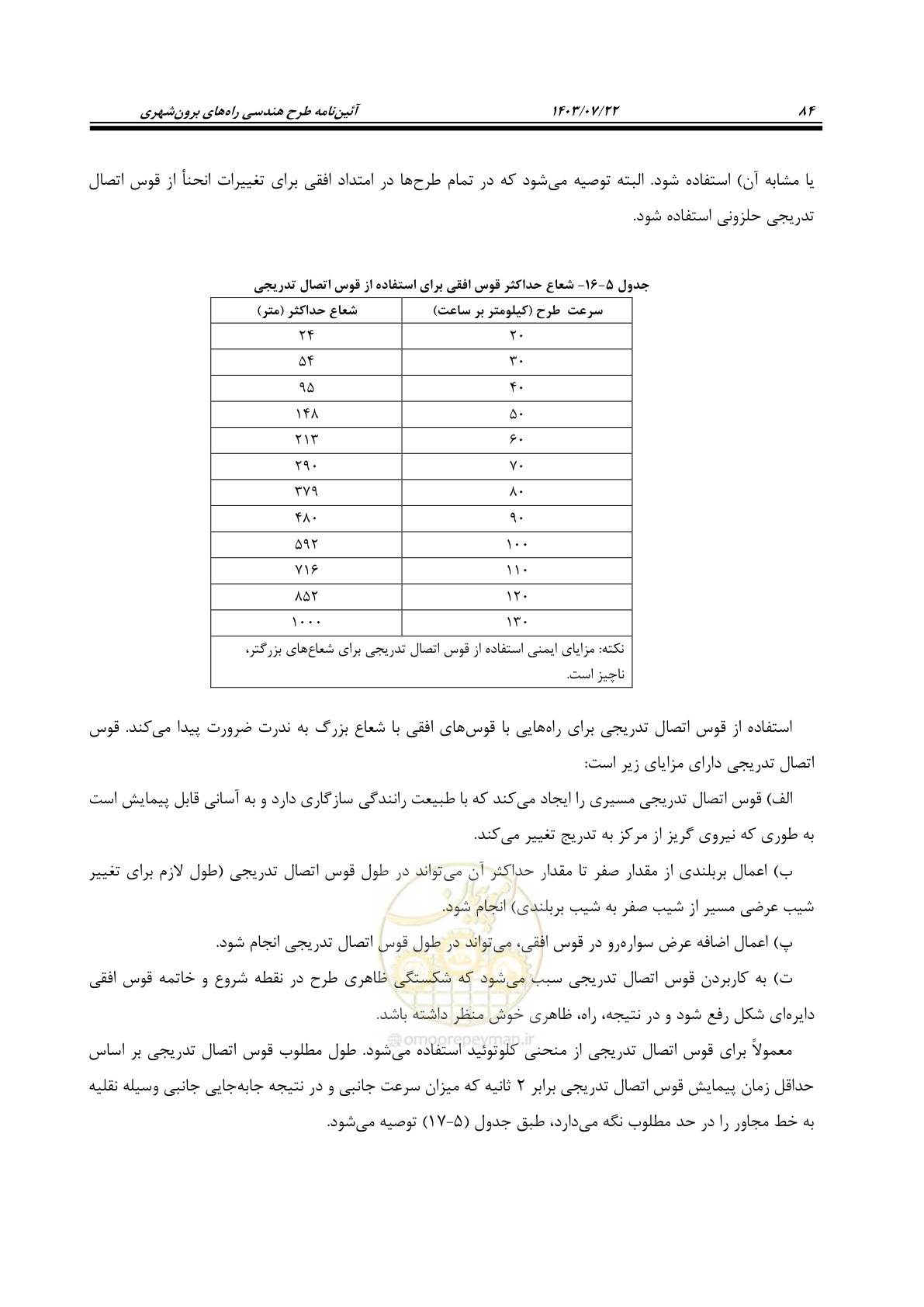 صفحه 129 از 243