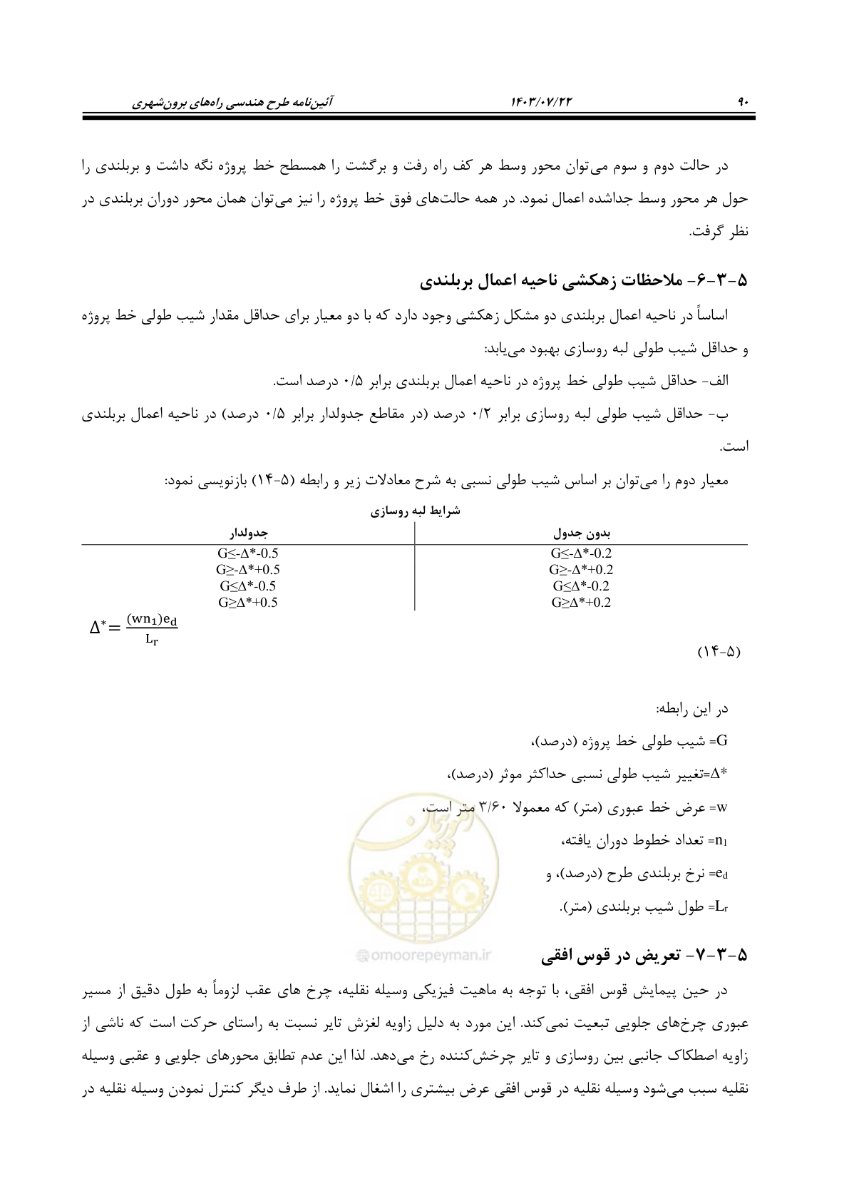 صفحه 135 از 243