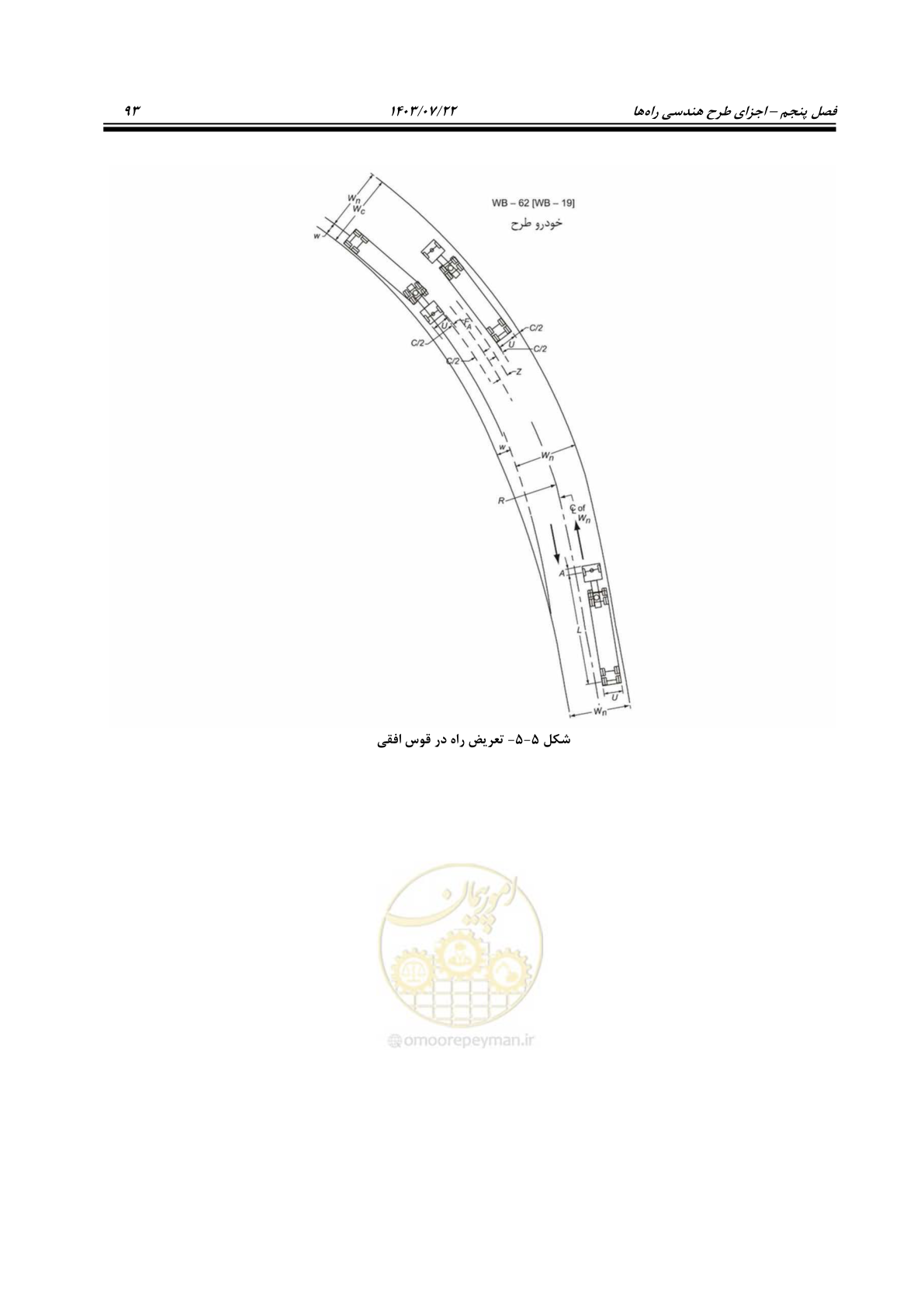 صفحه 138 از 243