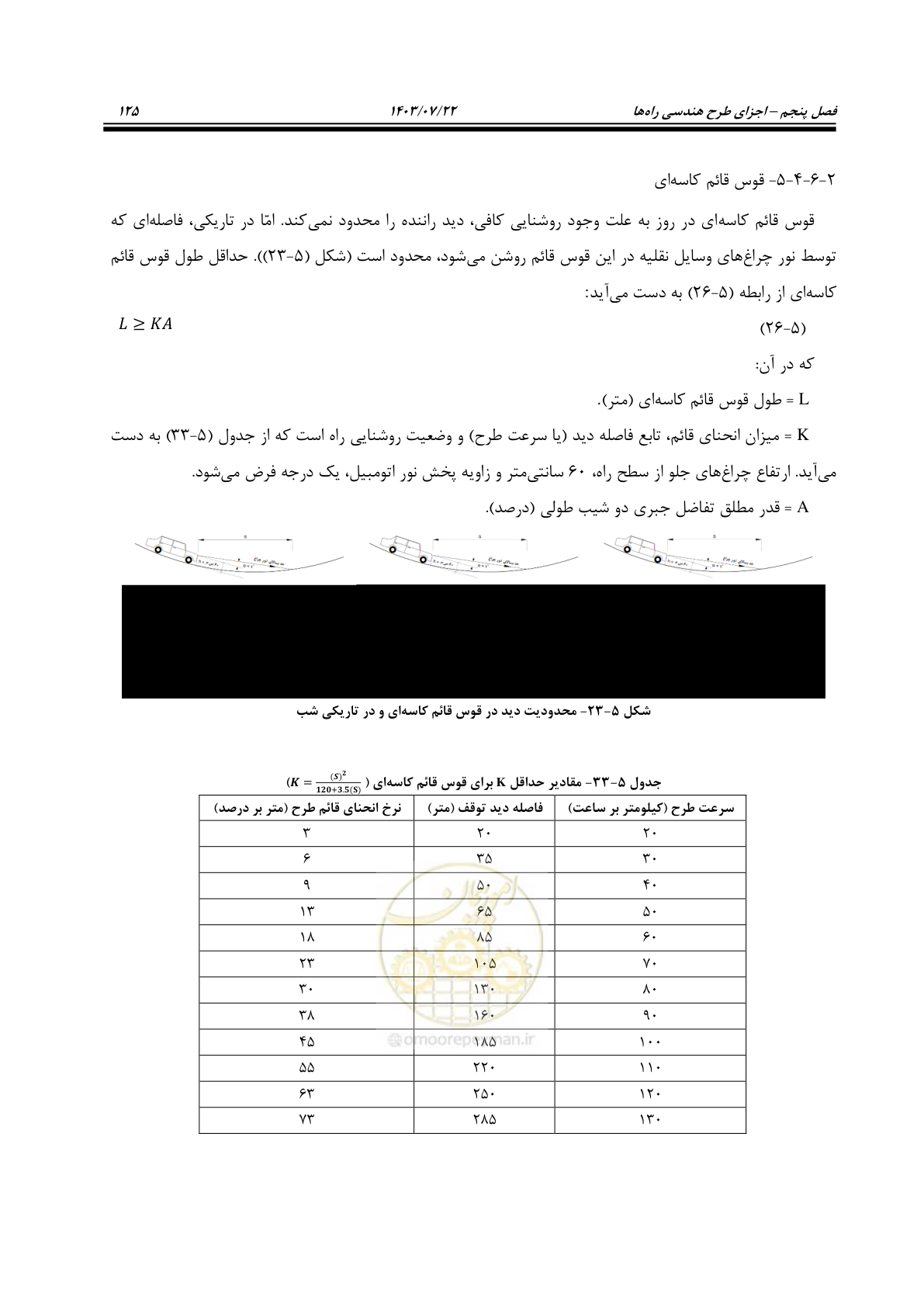 صفحه 170 از 243