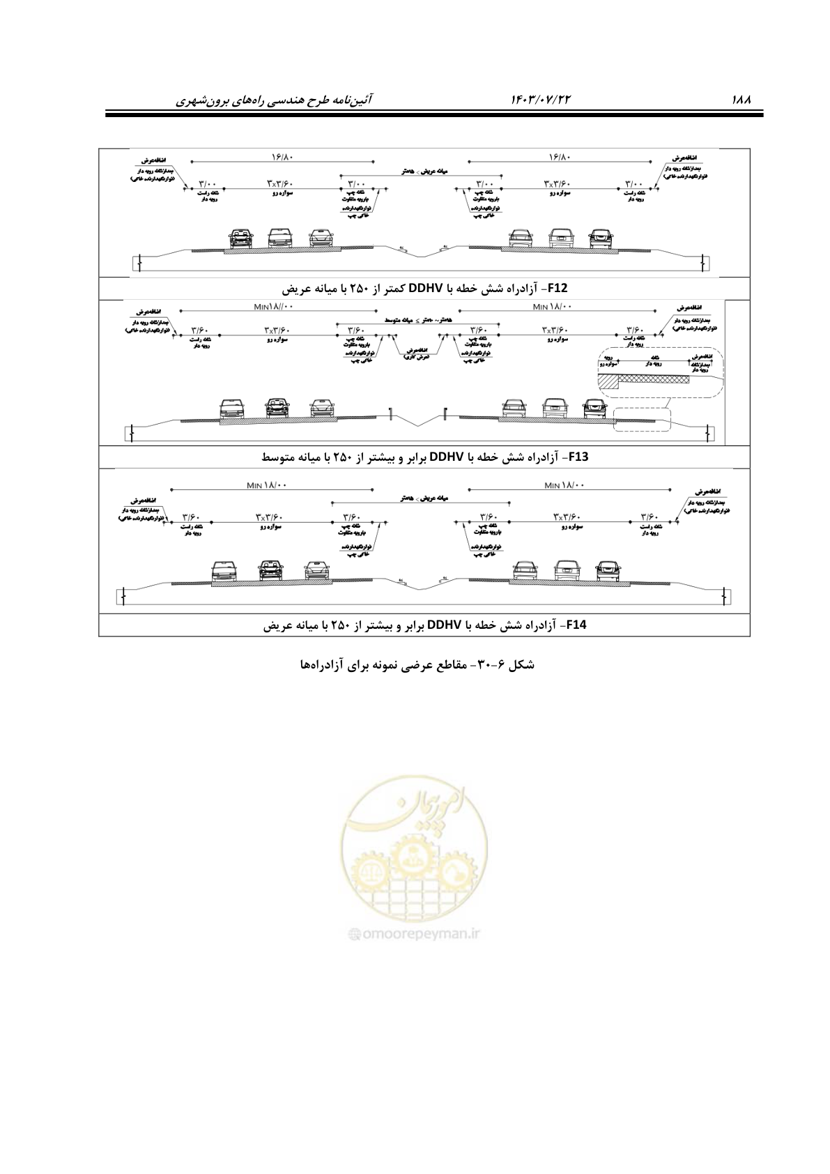 صفحه 233 از 243