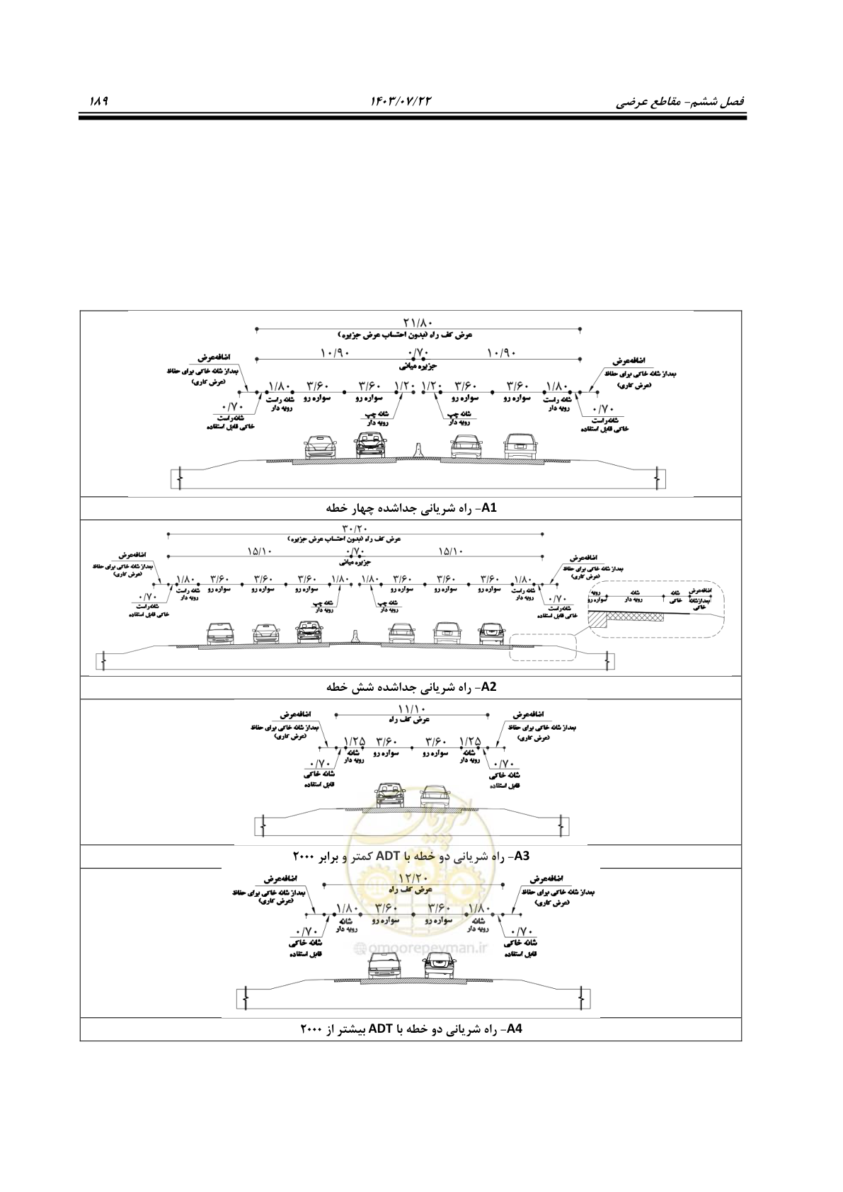 صفحه 234 از 243