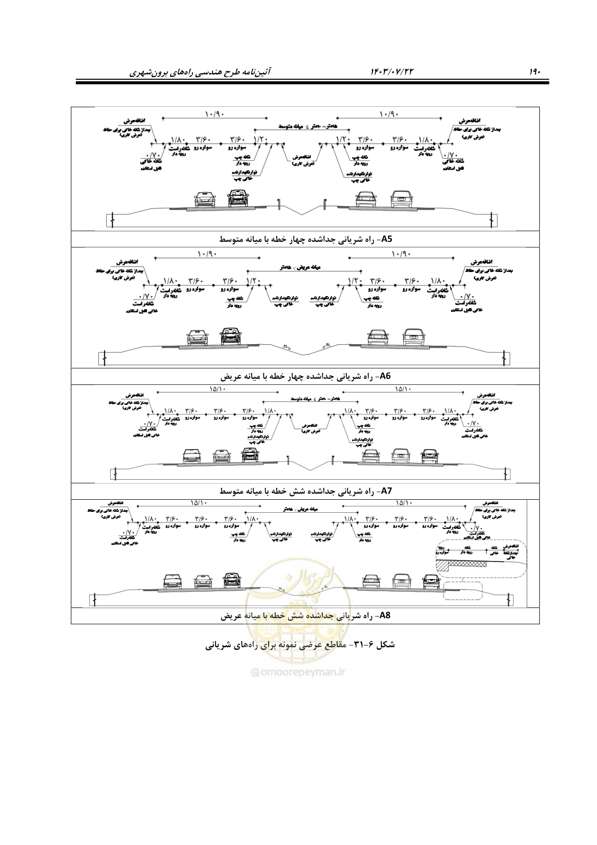 صفحه 235 از 243