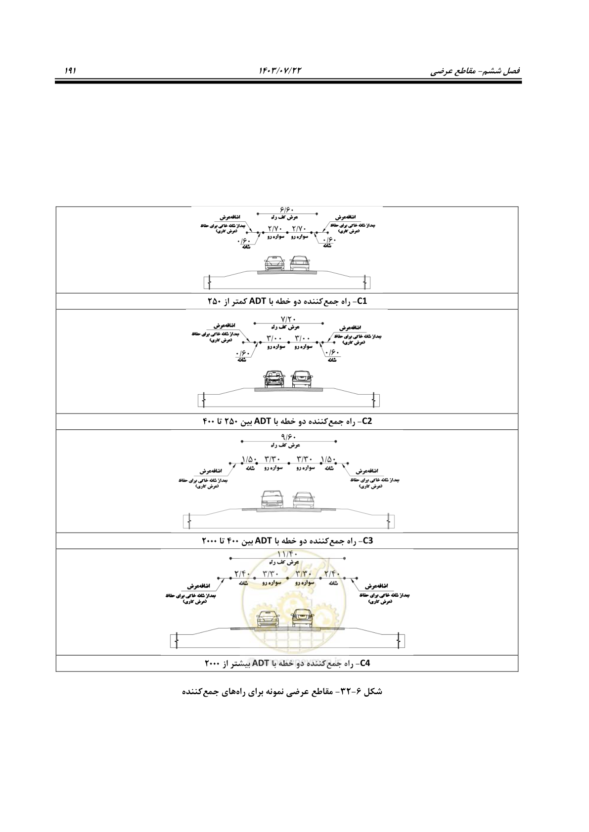 صفحه 236 از 243