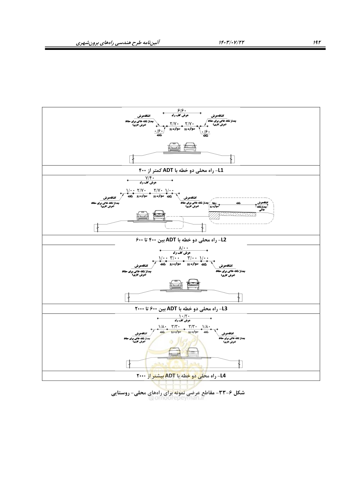 صفحه 237 از 243