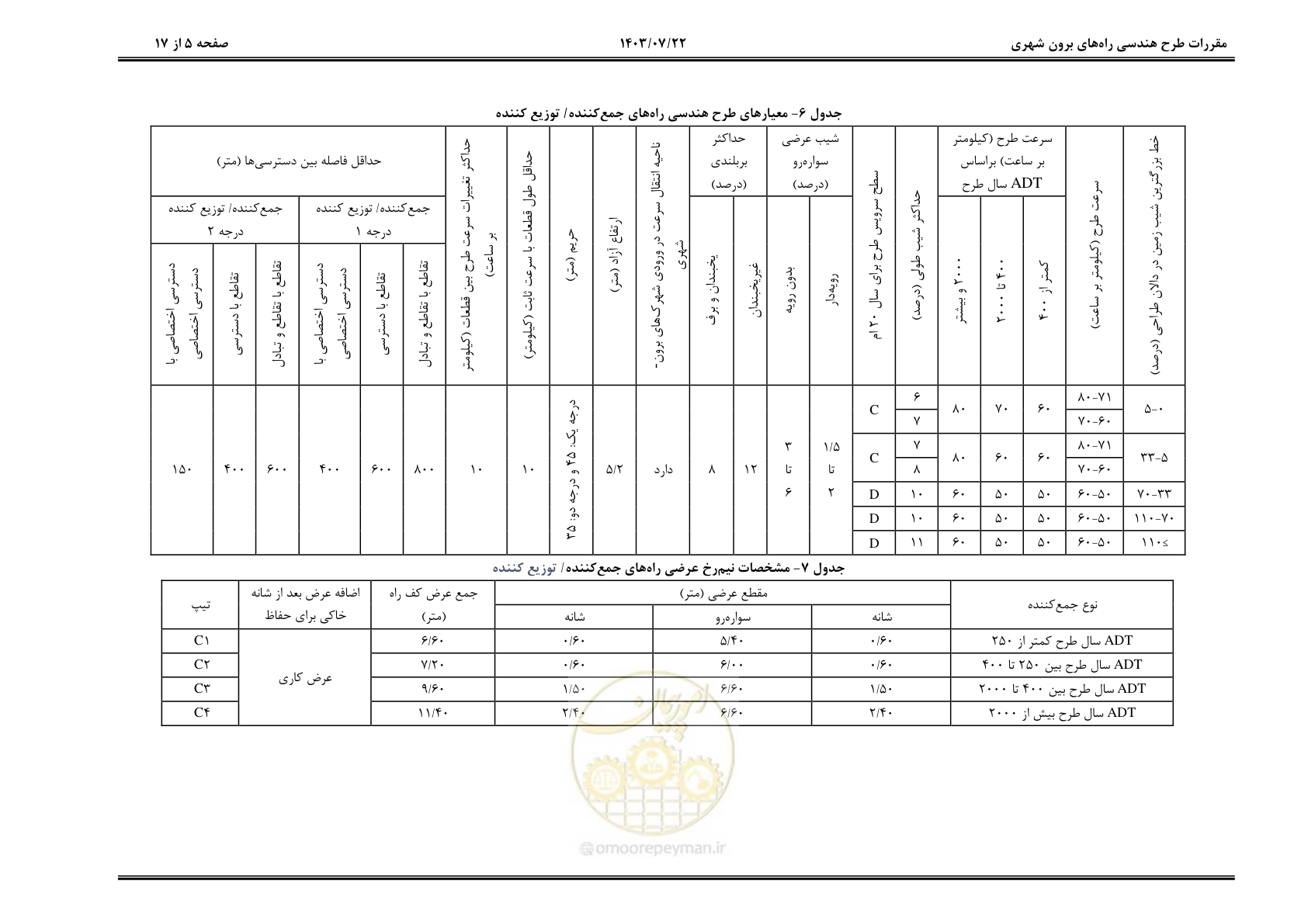 صفحه 24 از 243