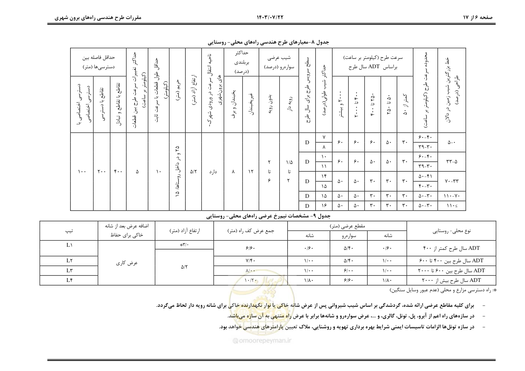 صفحه 25 از 243