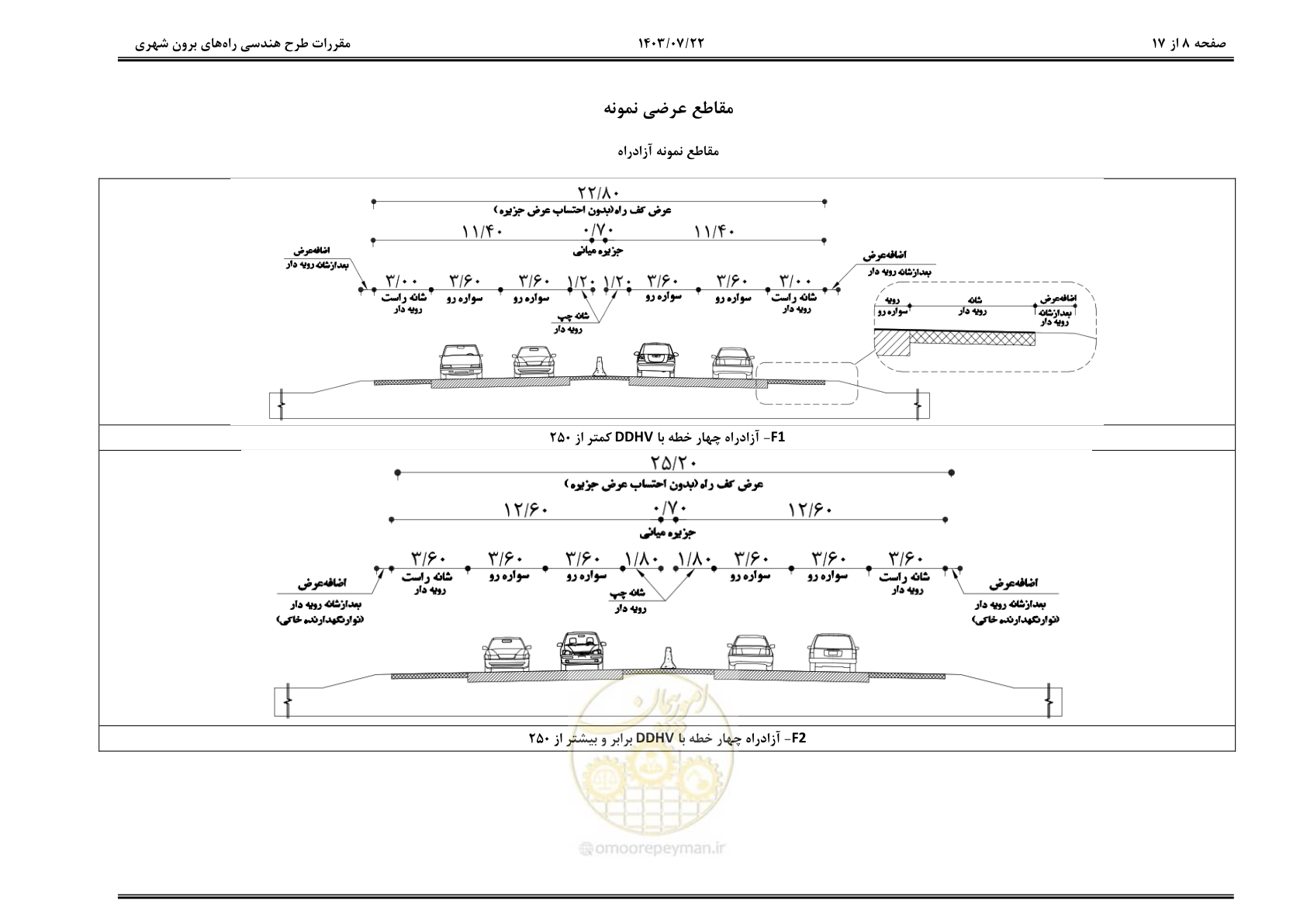 صفحه 27 از 243
