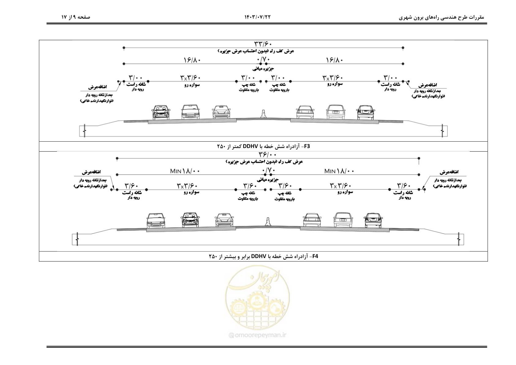 صفحه 28 از 243