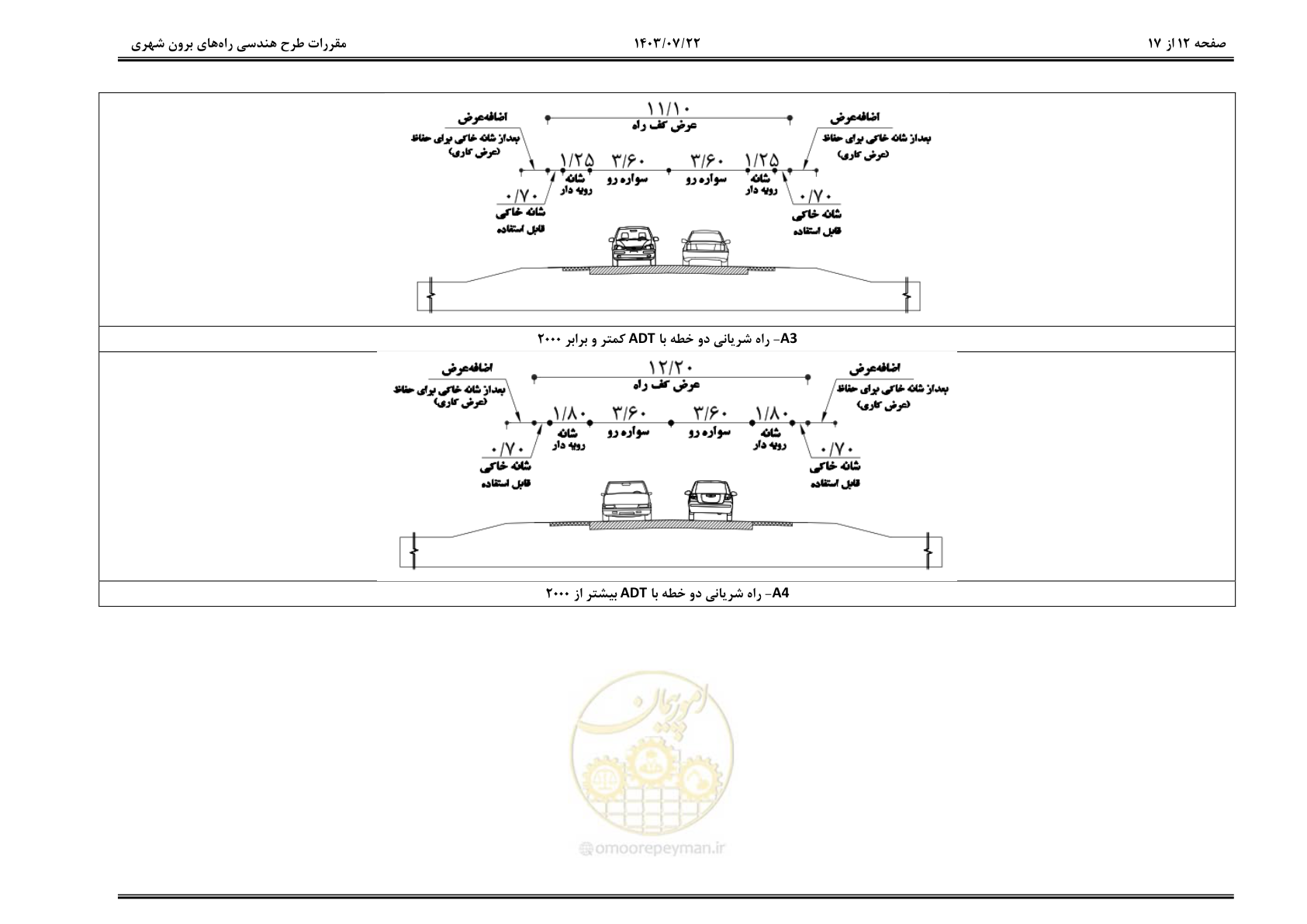 صفحه 31 از 243