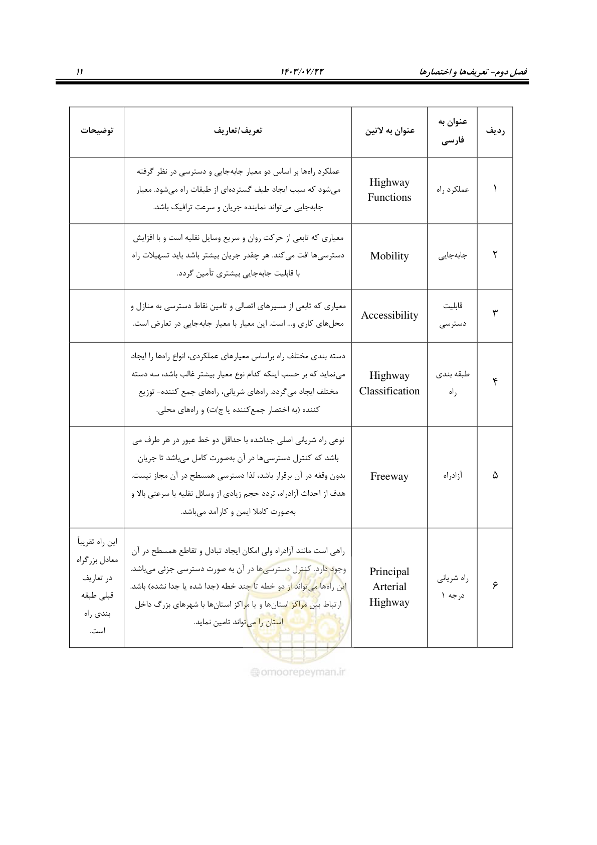 صفحه 56 از 243