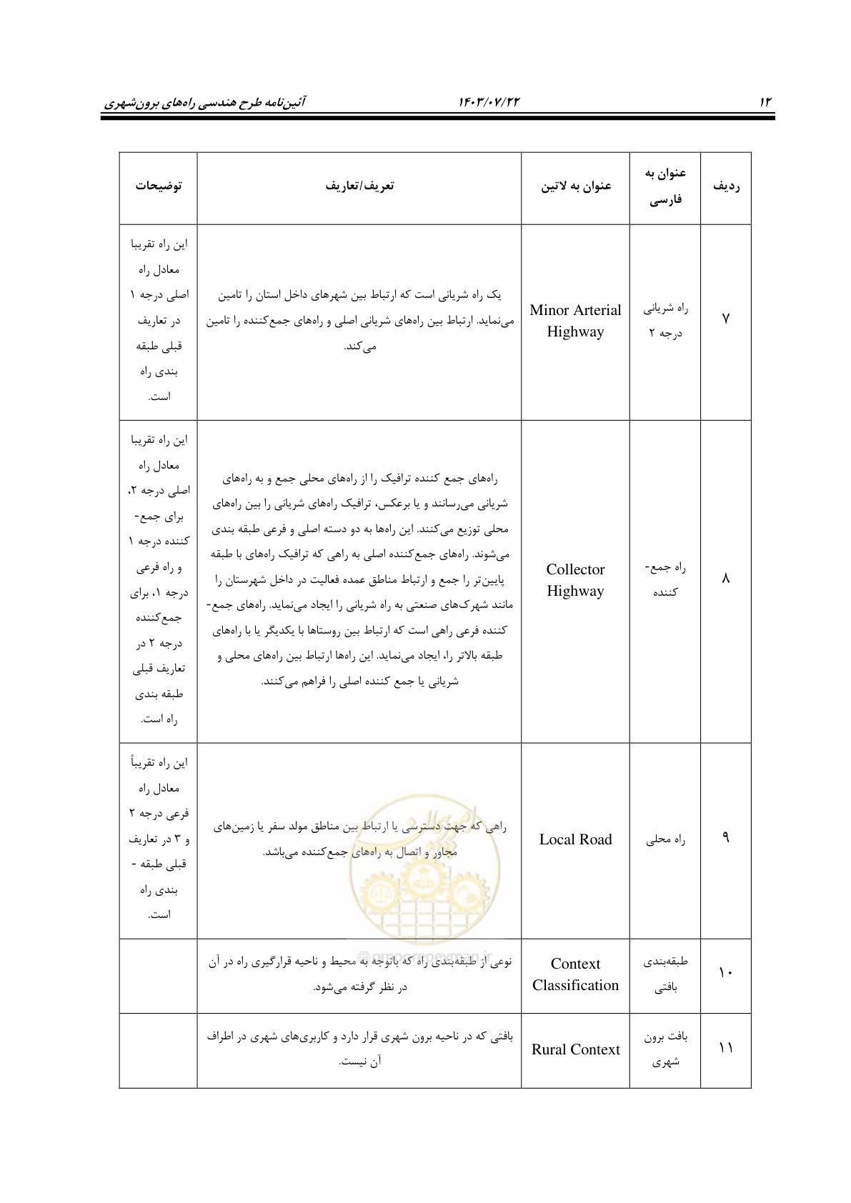 صفحه 57 از 243